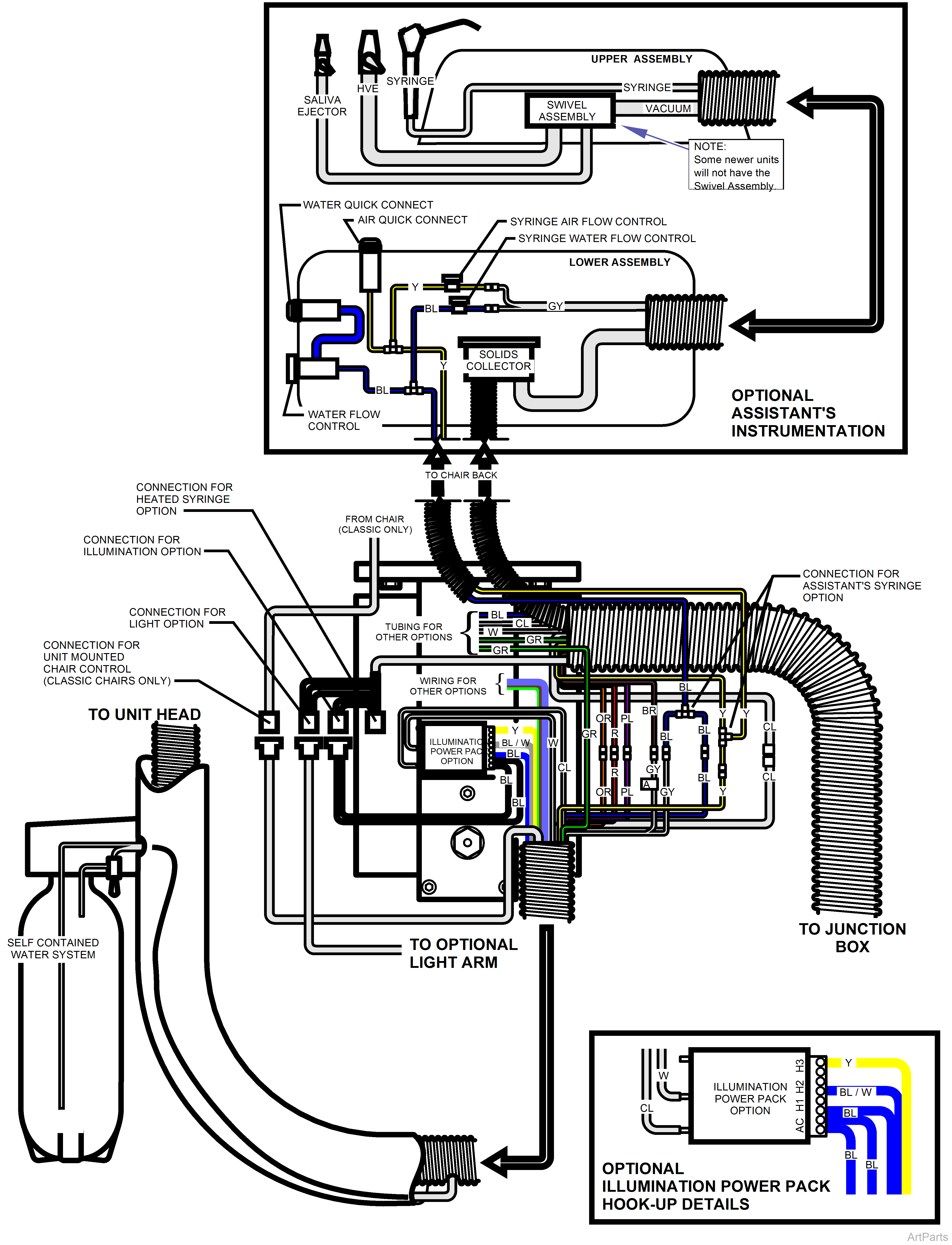 Tubing Diagram - Typical Concept LR Unit