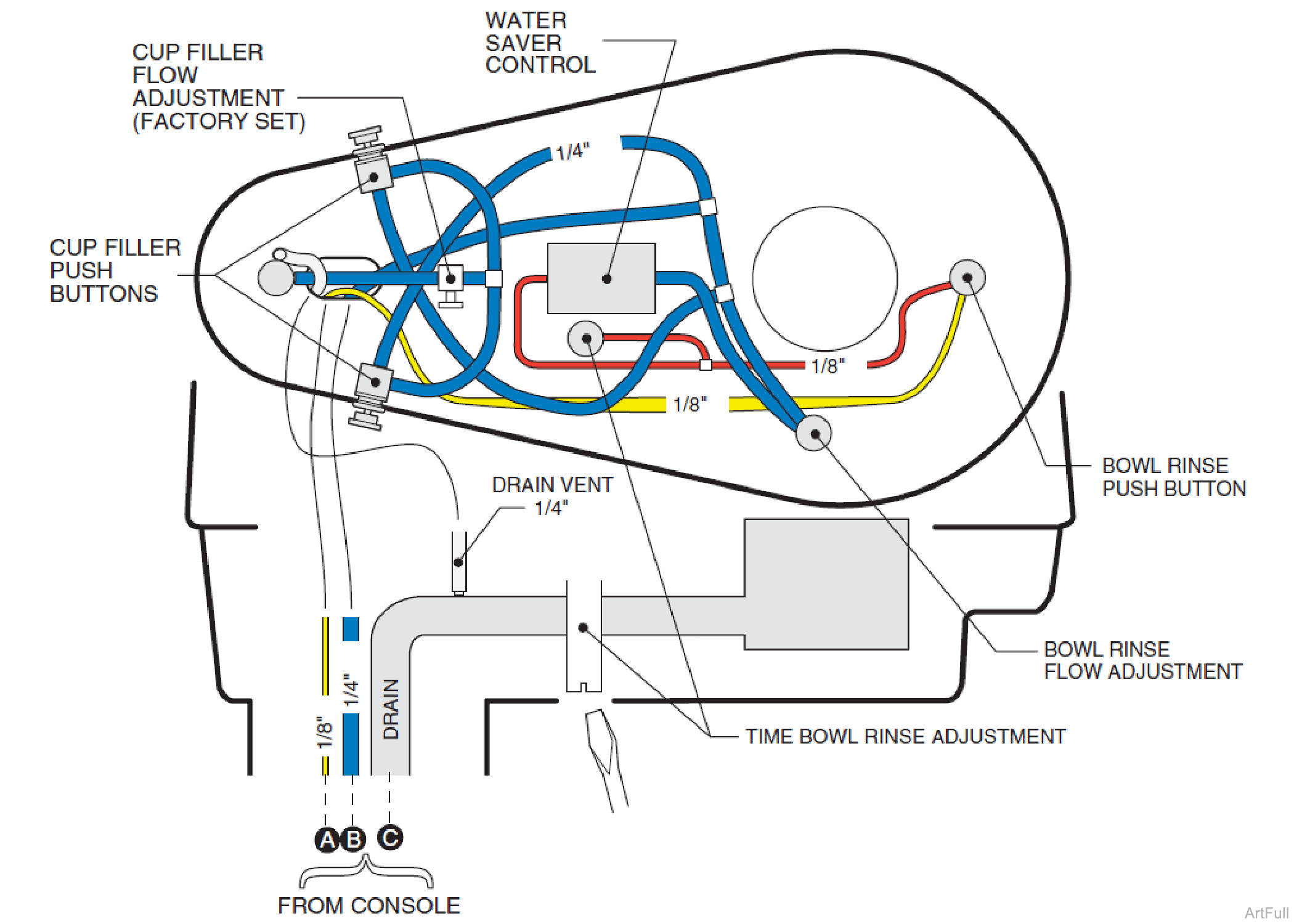 Tubing Diagram - Typical Cuspidor for Units with Serial Number Prefixes UA, UC, UW, PJ, PK, PL to V245614