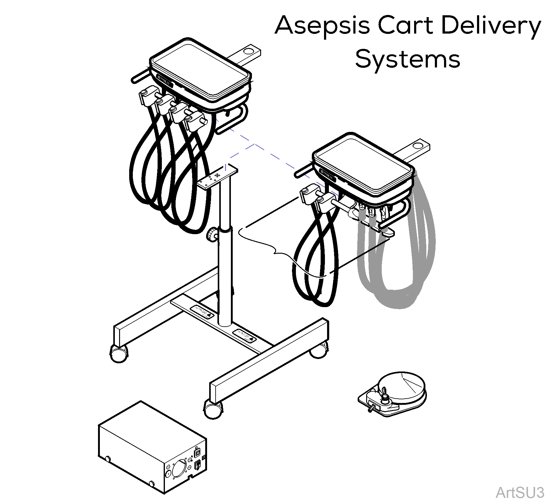 Cart Asepsis Delivery System