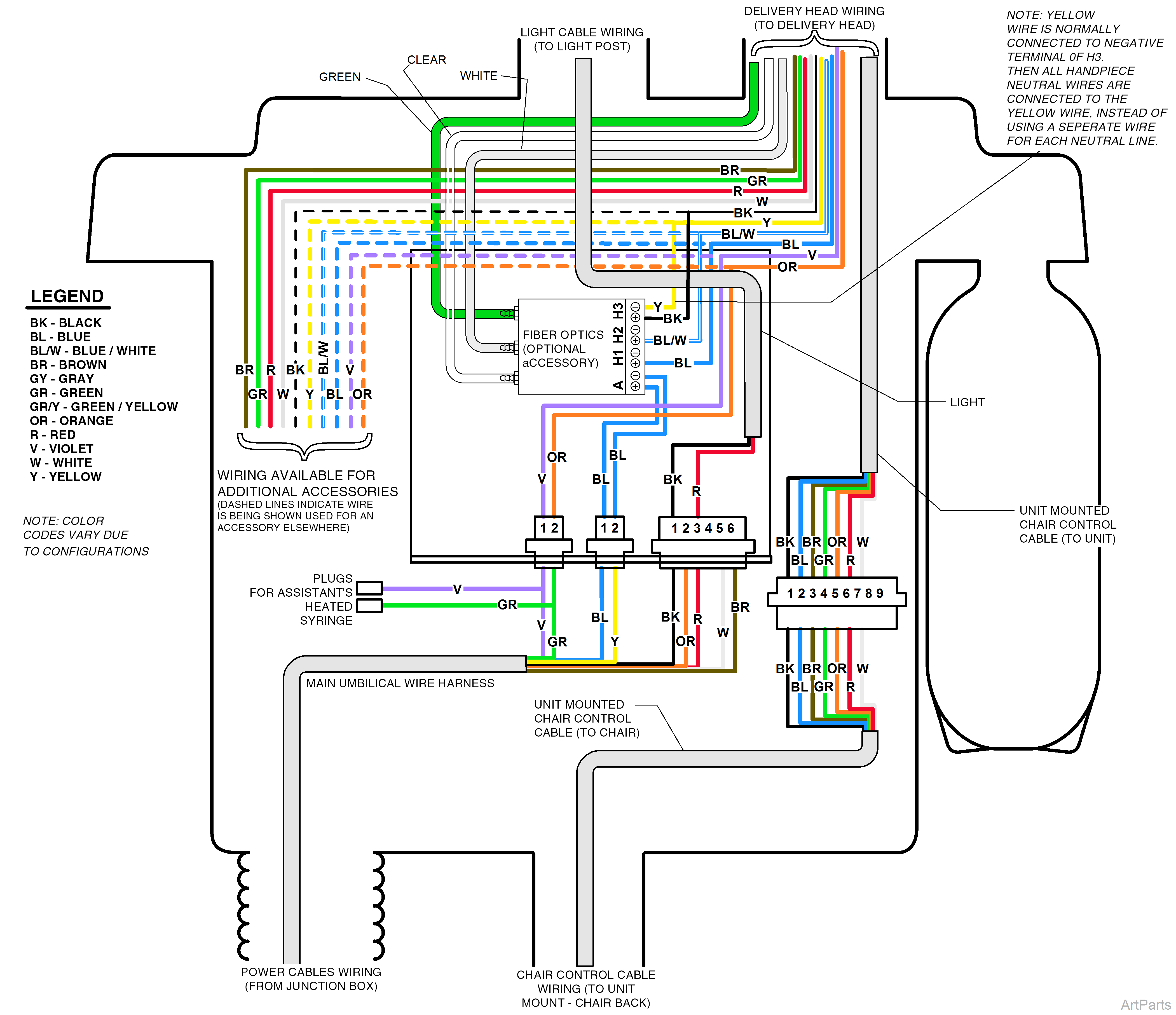 Wiring Diagram - Typical Console - Used on Units with Serial Numbers PL1572 thru Present