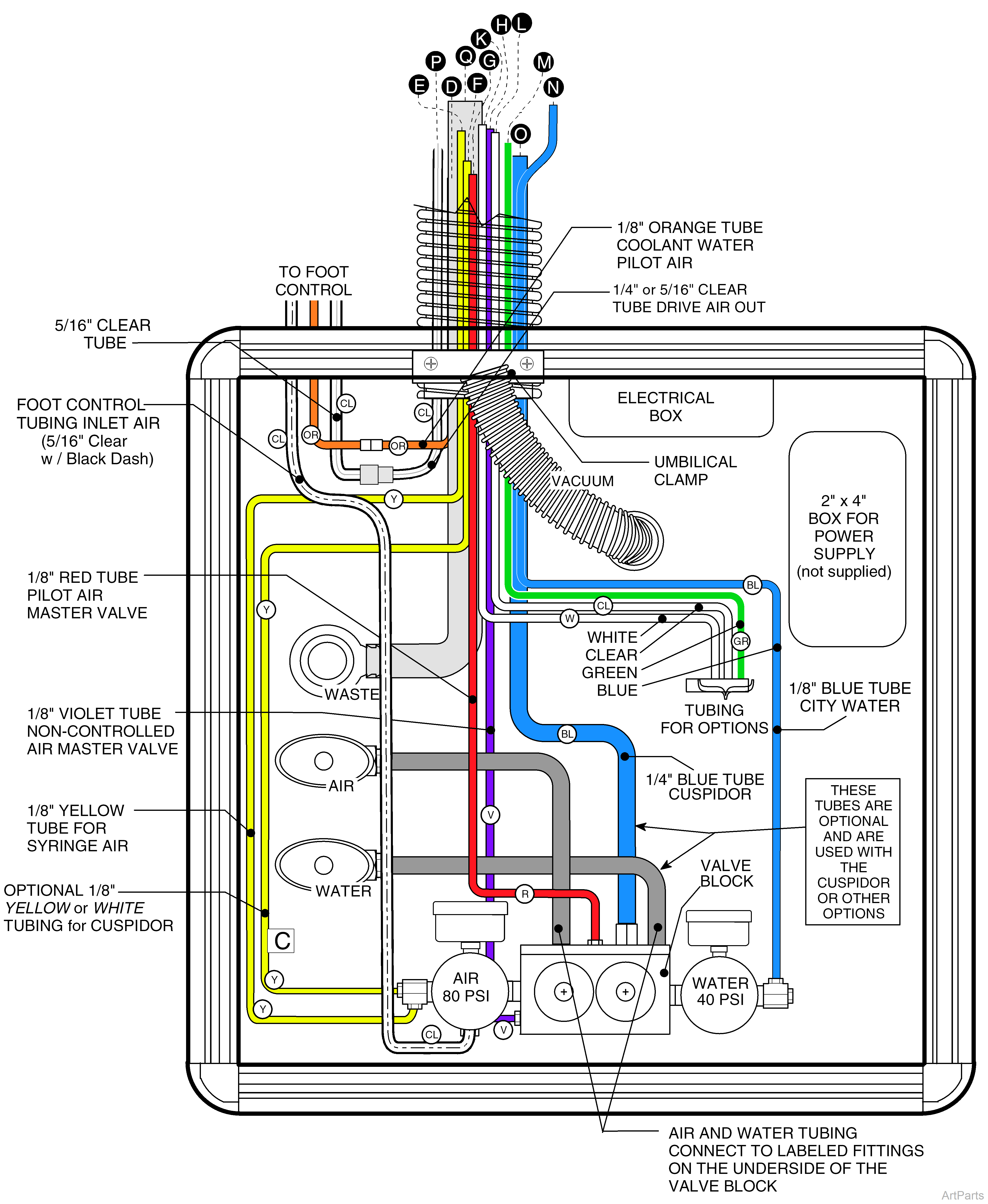 Tubing Diagram, Typical Junction Box - Units UA, UC, UK and UW built from 1996 thru present 