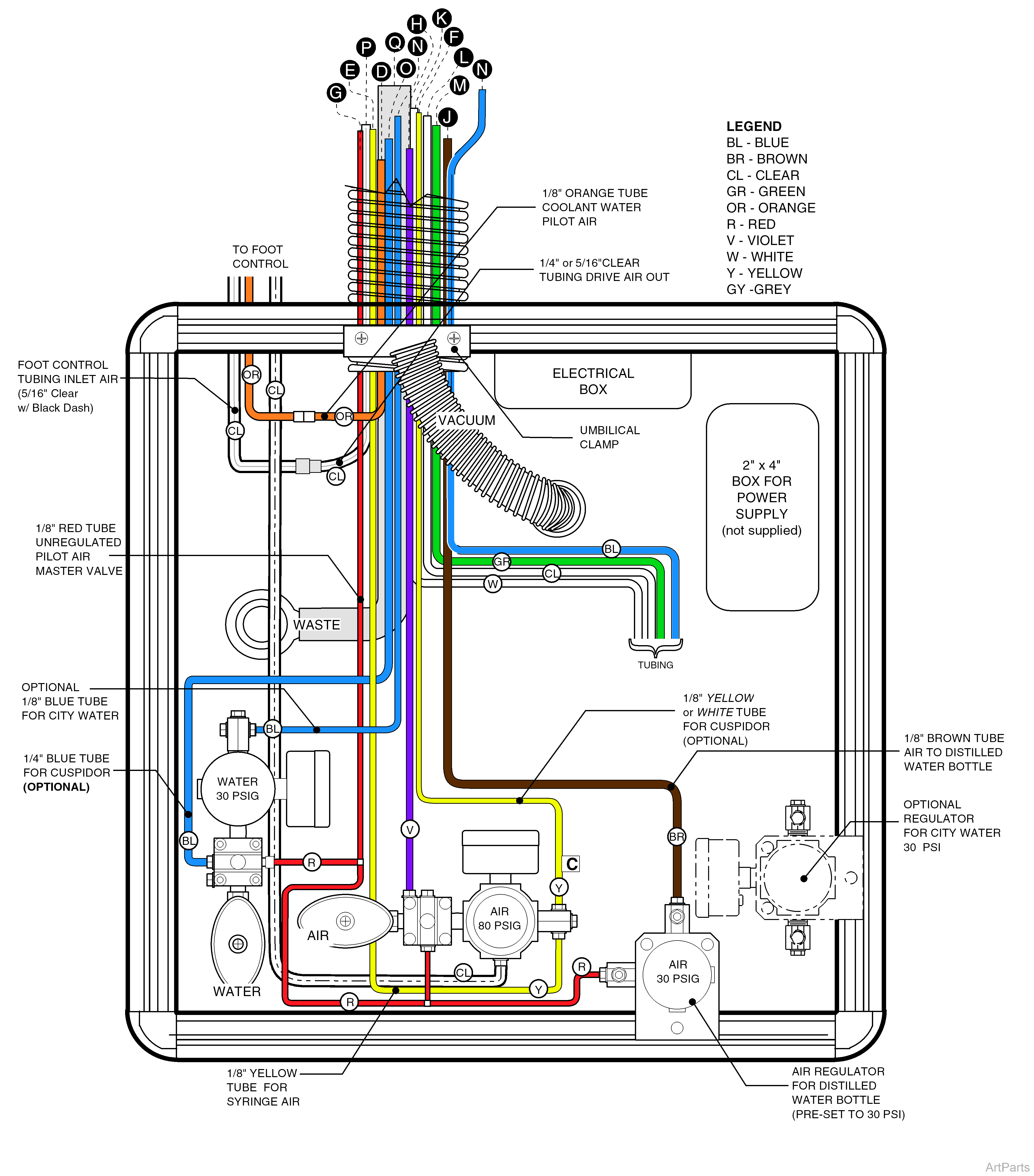 Tubing Diagram - Typical Junction Box with City Water PJ1000, PK1000, PL1000, PM1000 thru present