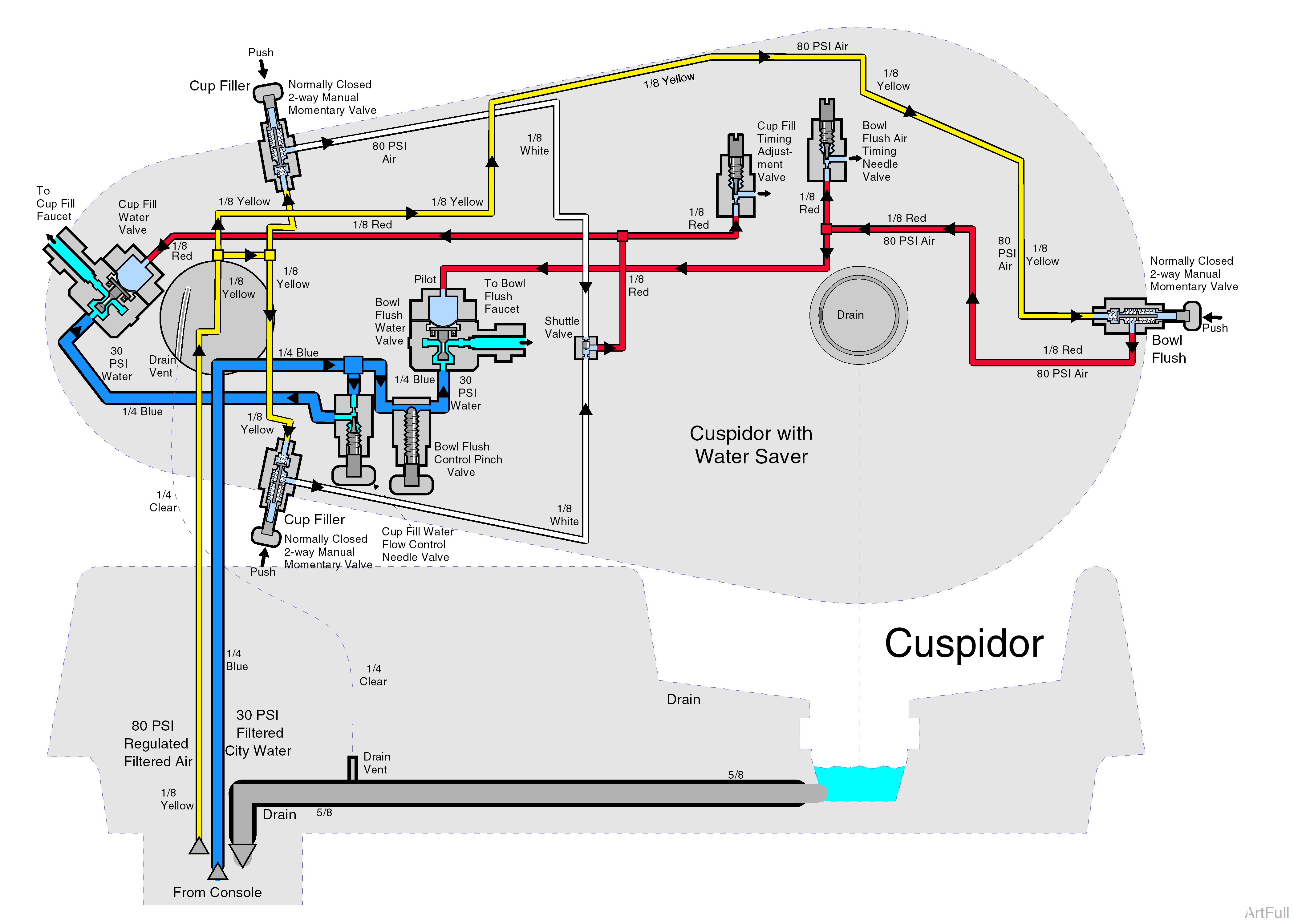 Tubing Diagram - Typical Cuspidor From Serial Number V245615 to V352569