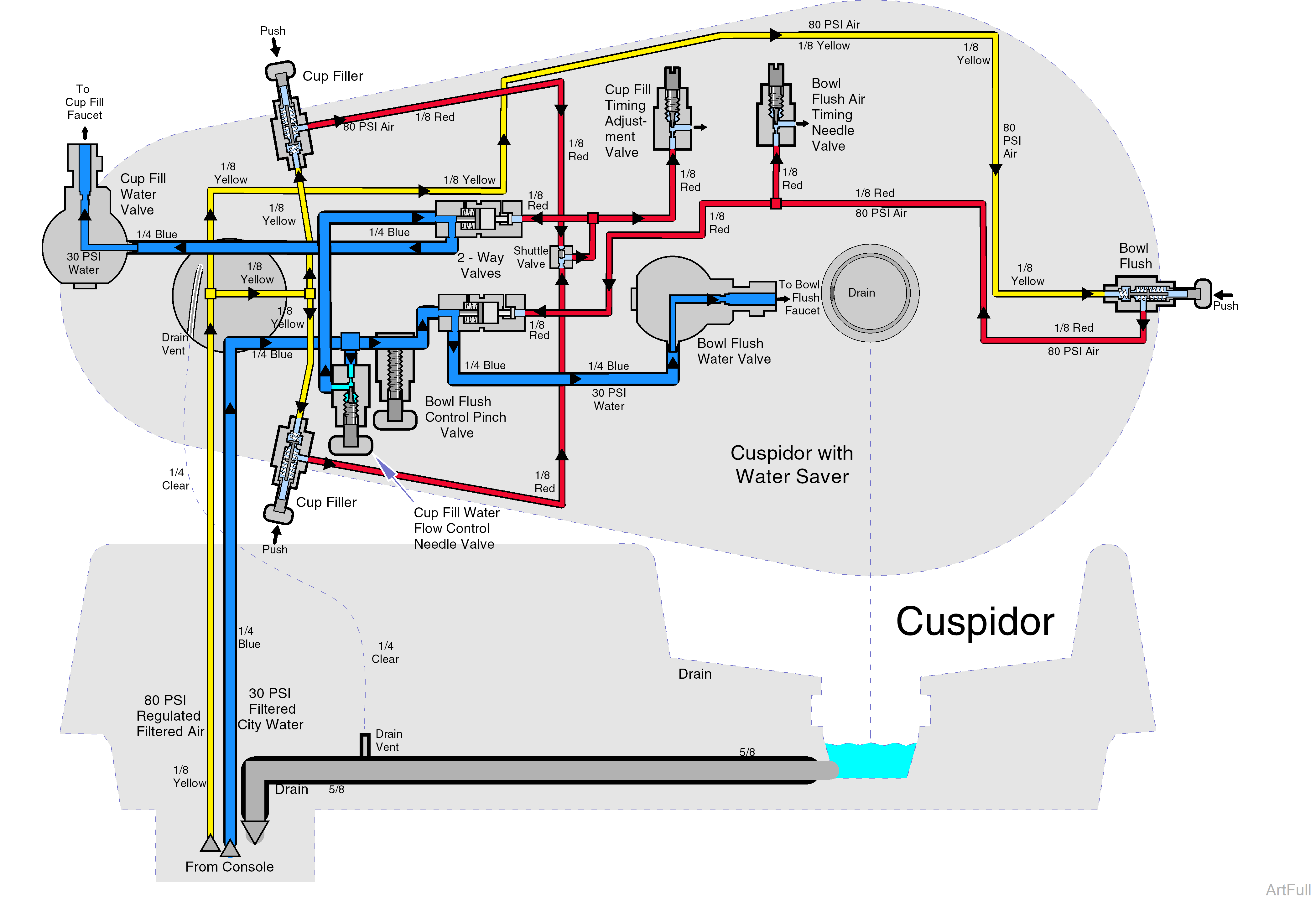 Tubing Diagram - Typical Cuspidor From Serial Number V352570 to Present