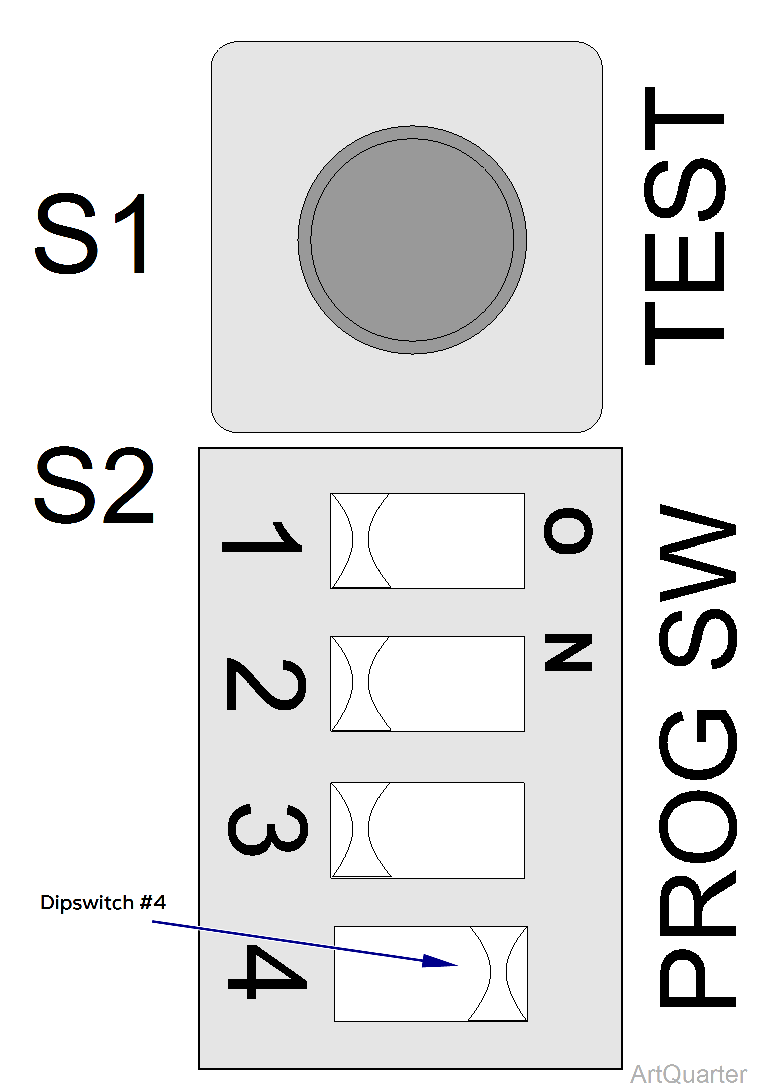 Elevance® Chair programming dipswitches