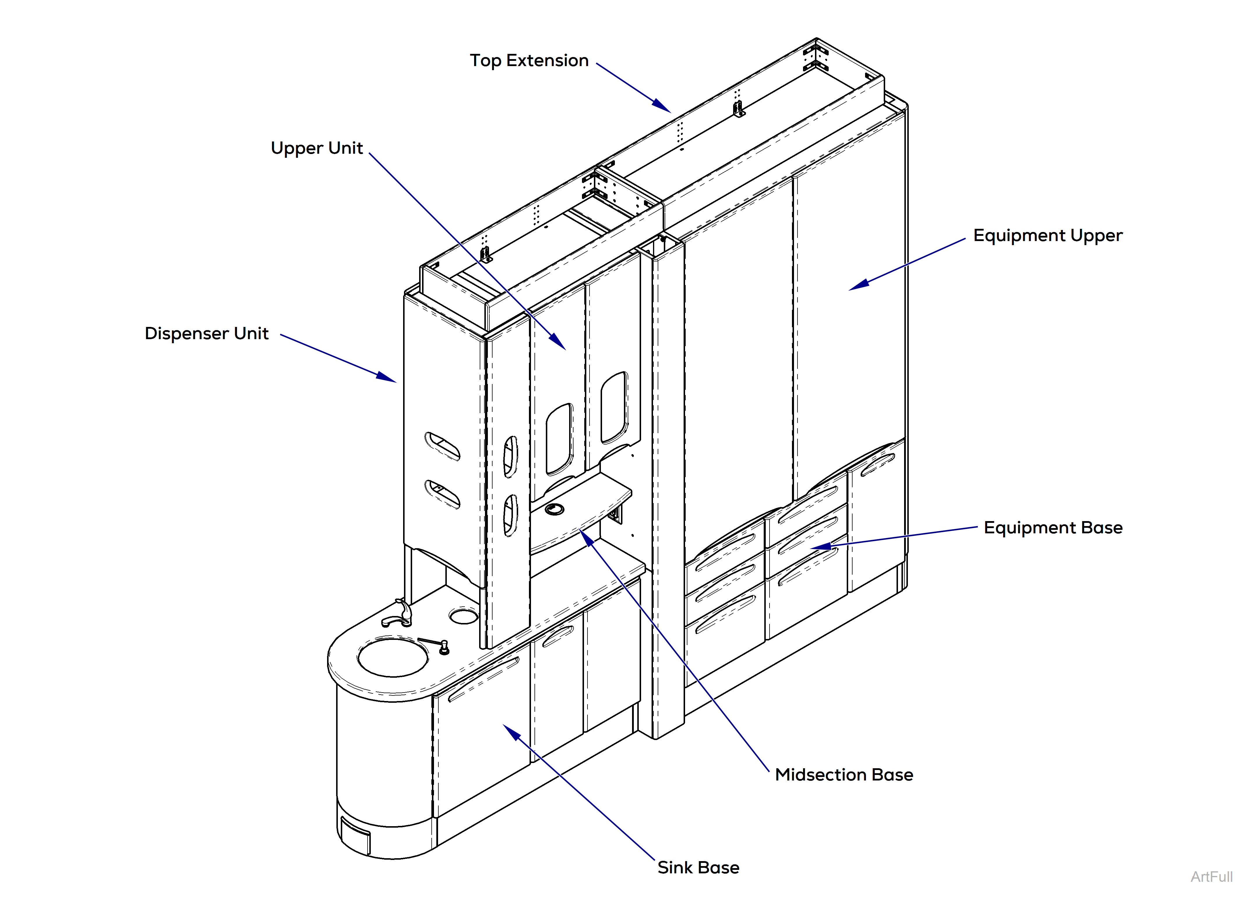 Integra Center Console Visual Index