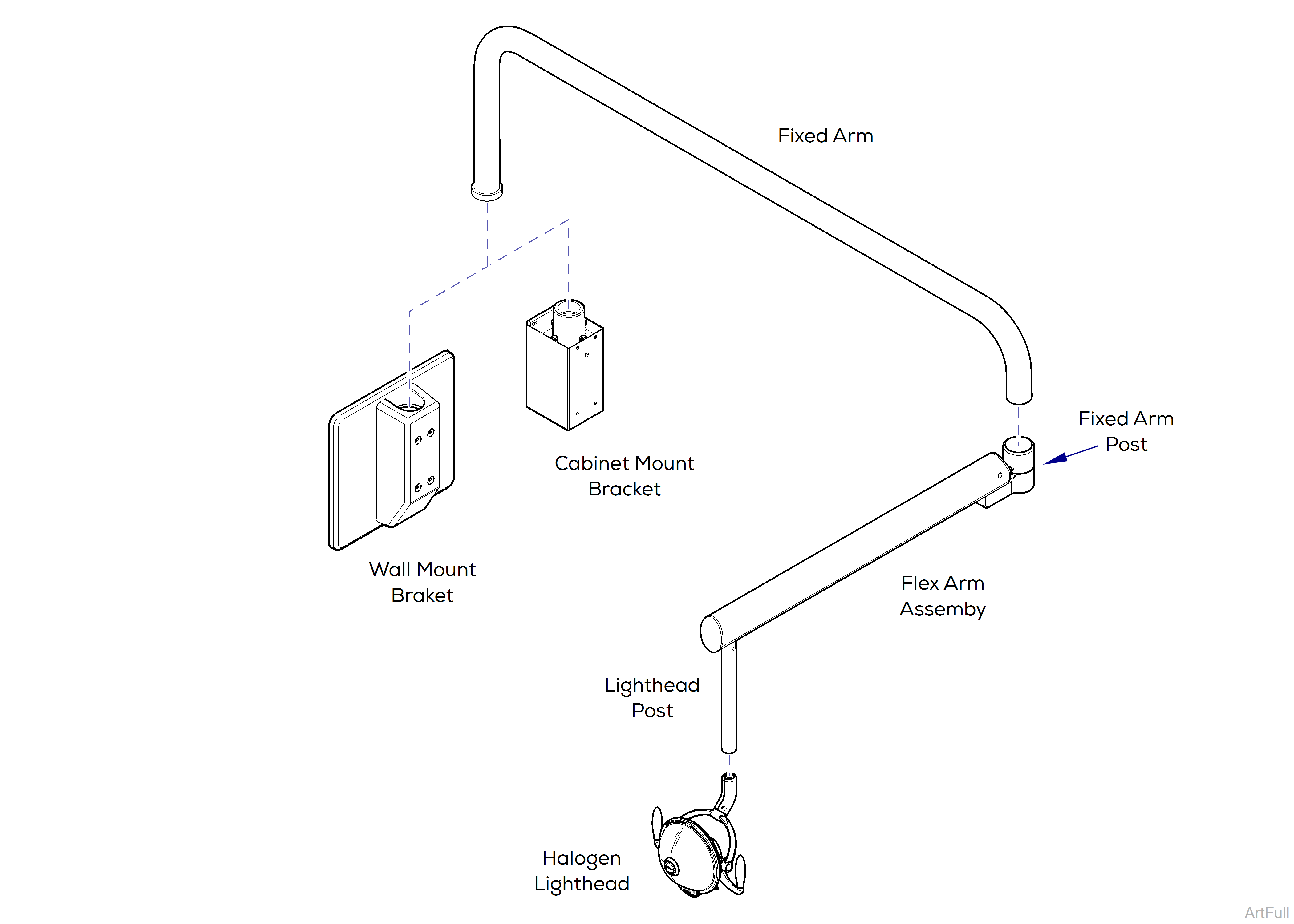 Wall and Cabinet Mounted Dental Halogen Light