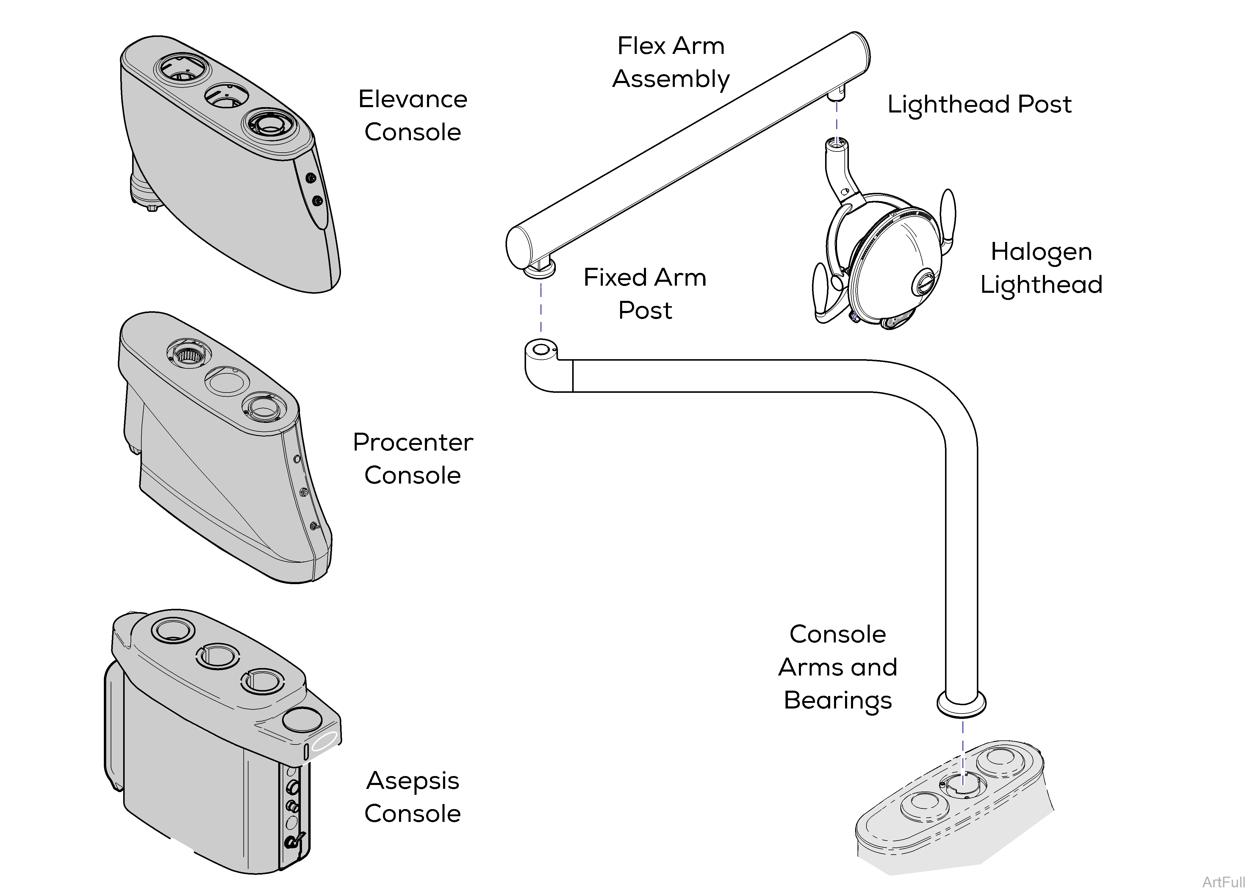 Console Mounted Dental Halogen Light