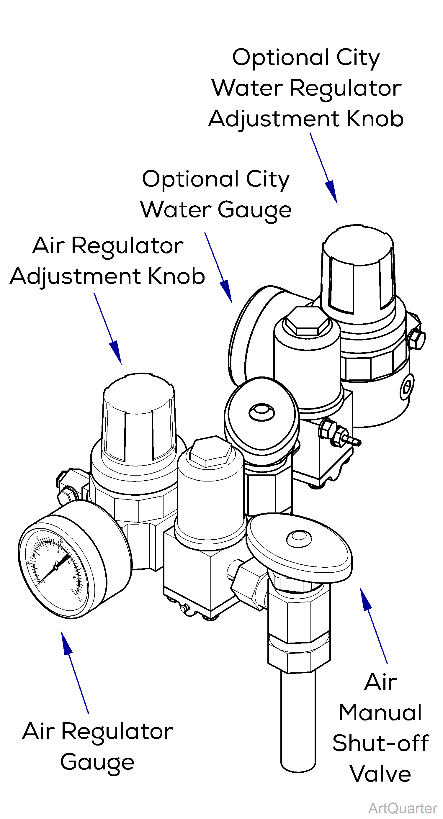Manual Shut-Off Valves for Air and Water Supply