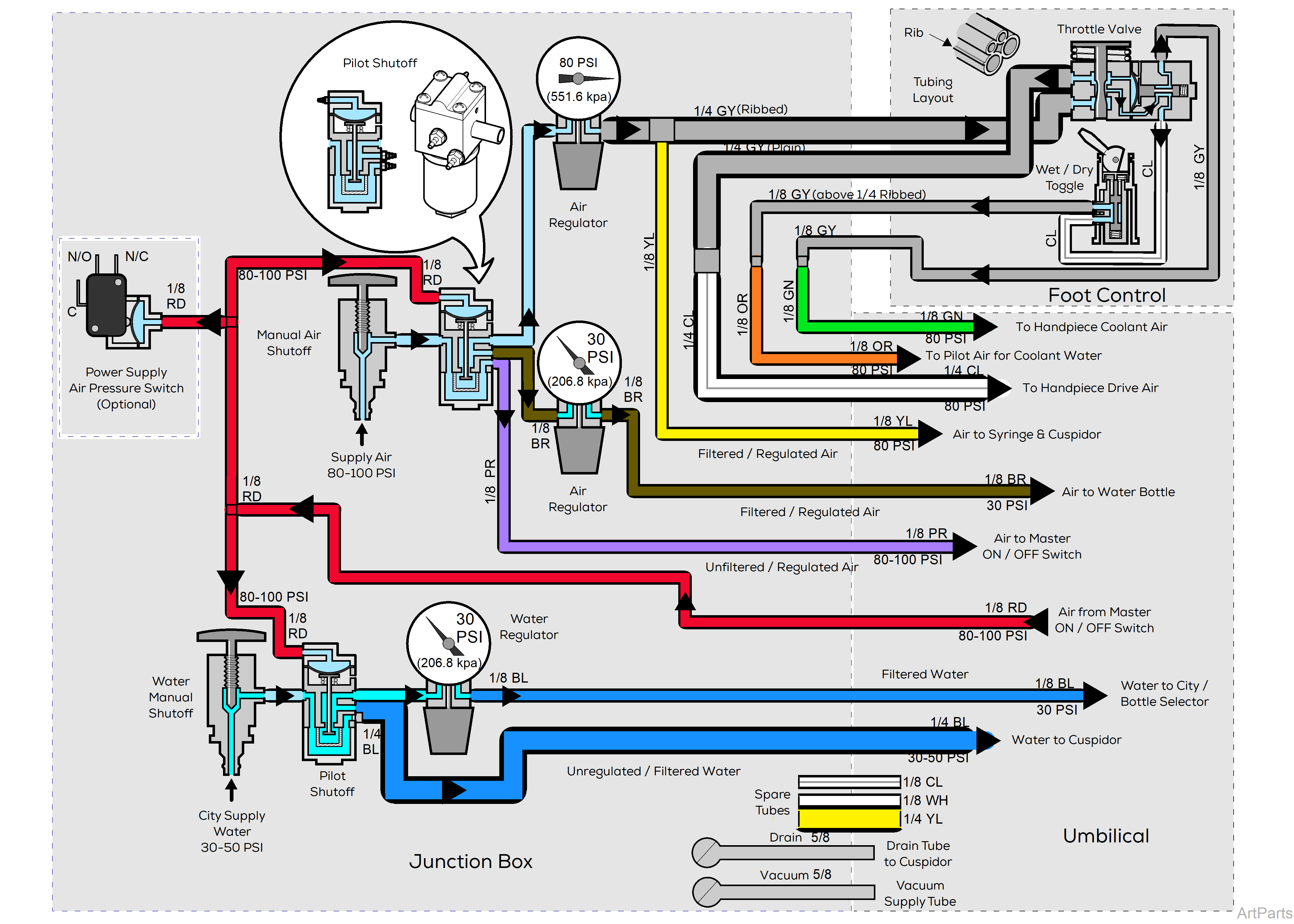 Procenter, Console/LR Mounted on Ultra ChairTubing Diagram