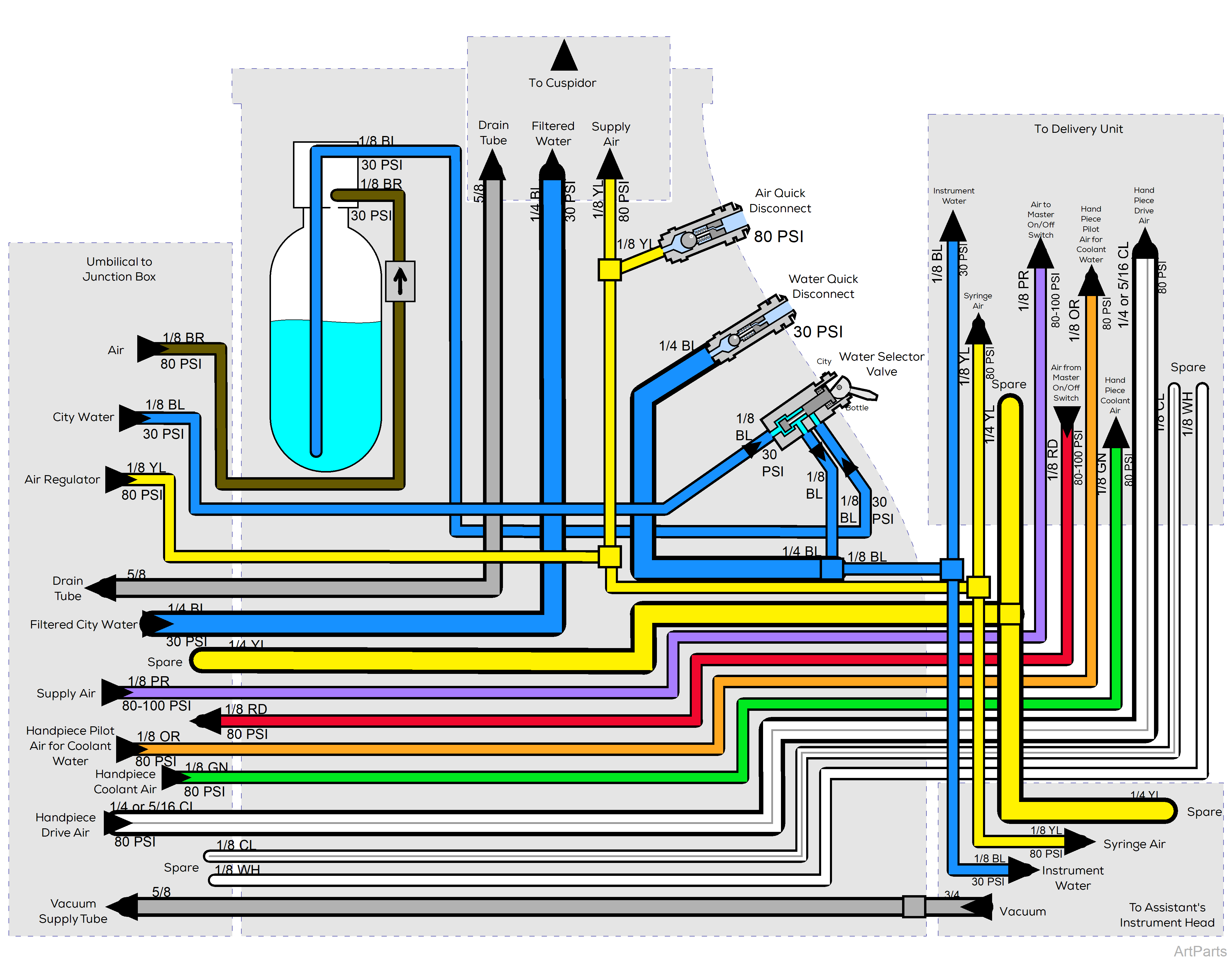 Procenter, Console/LR Mounted on Ultra ChairTubing Diagram