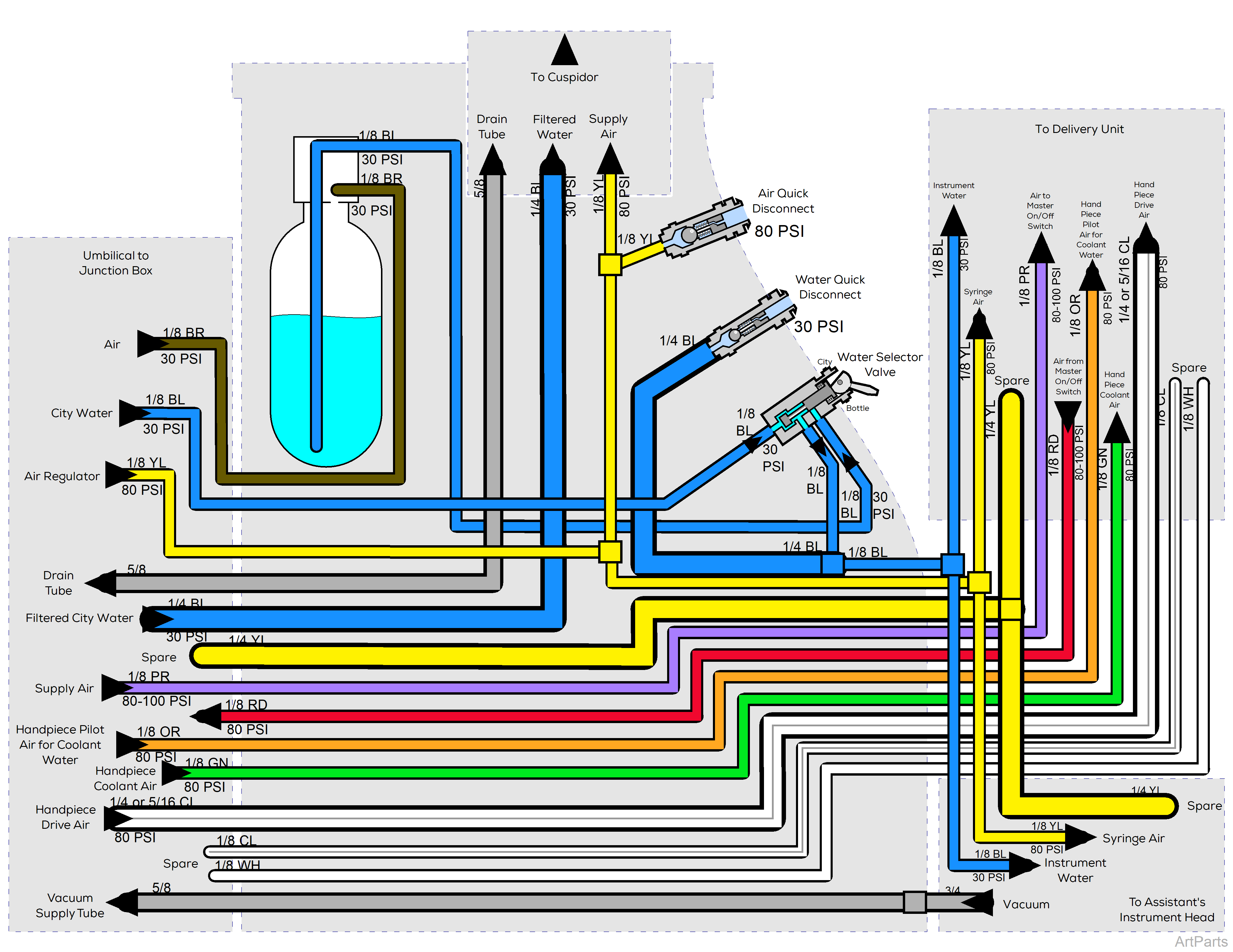 Procenter, Console/LR Mounted on Ultra ChairTubing Diagram