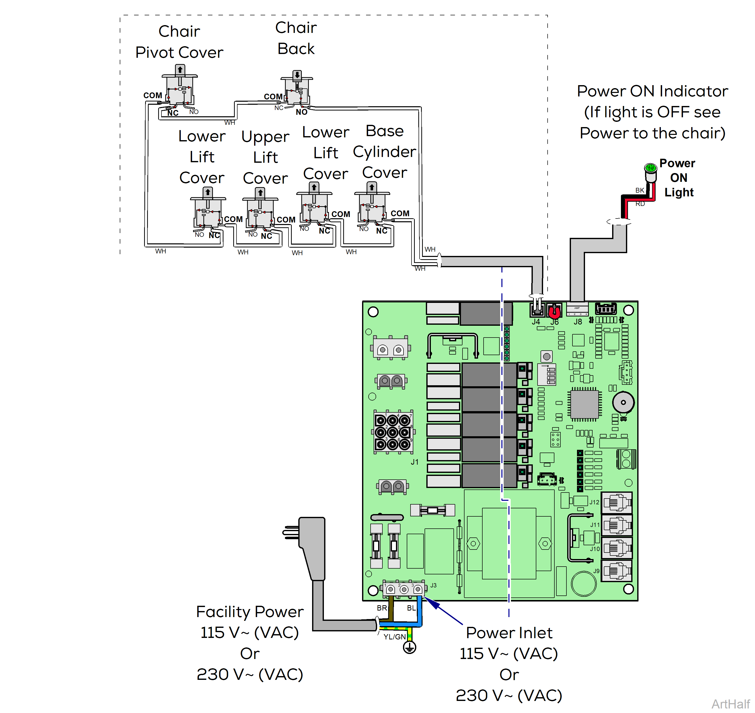 Elevance® Chair Safety Bail Limit Switches