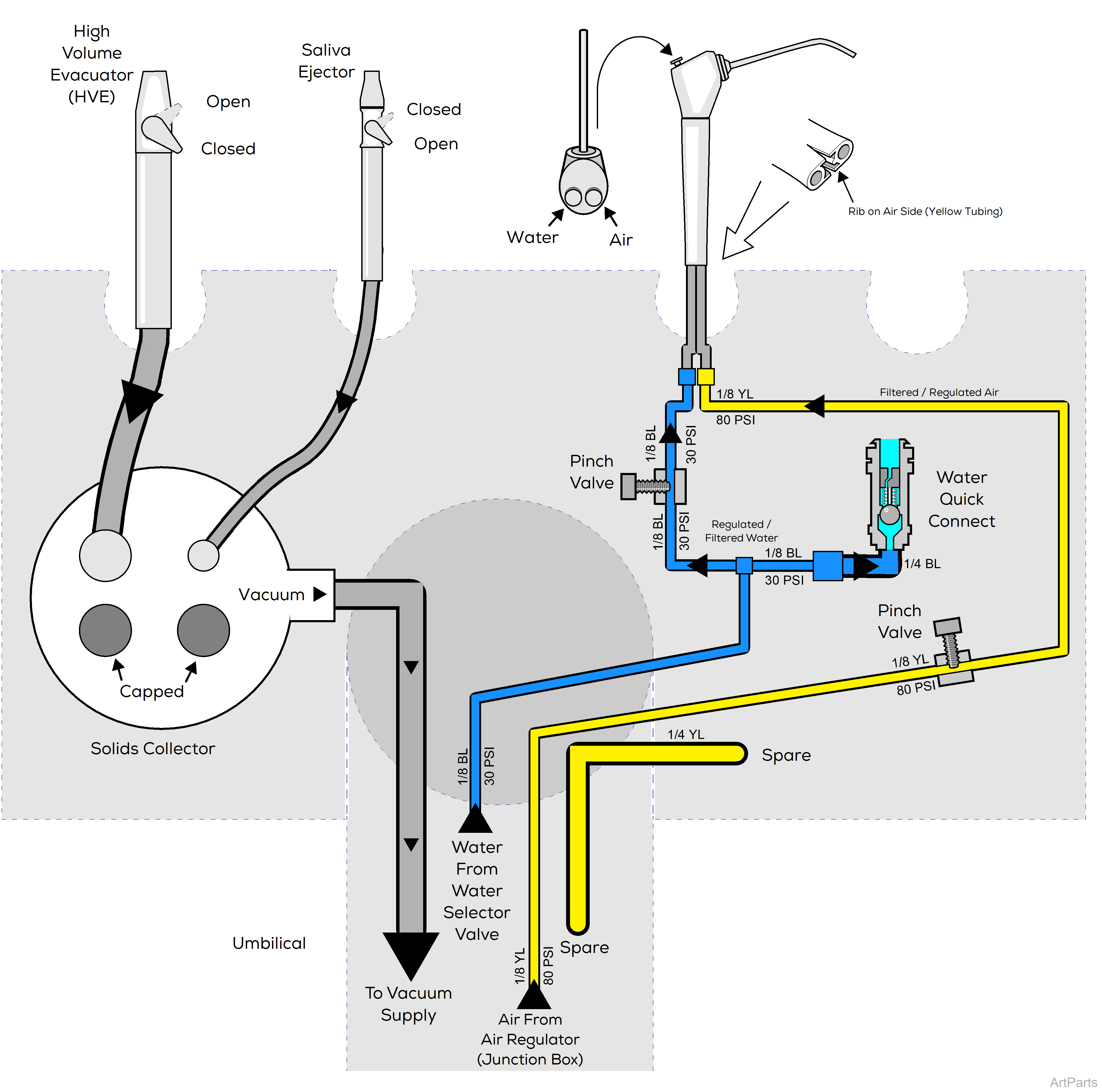 Procenter, Console/LR Mounted on Ultra ChairTubing Diagram