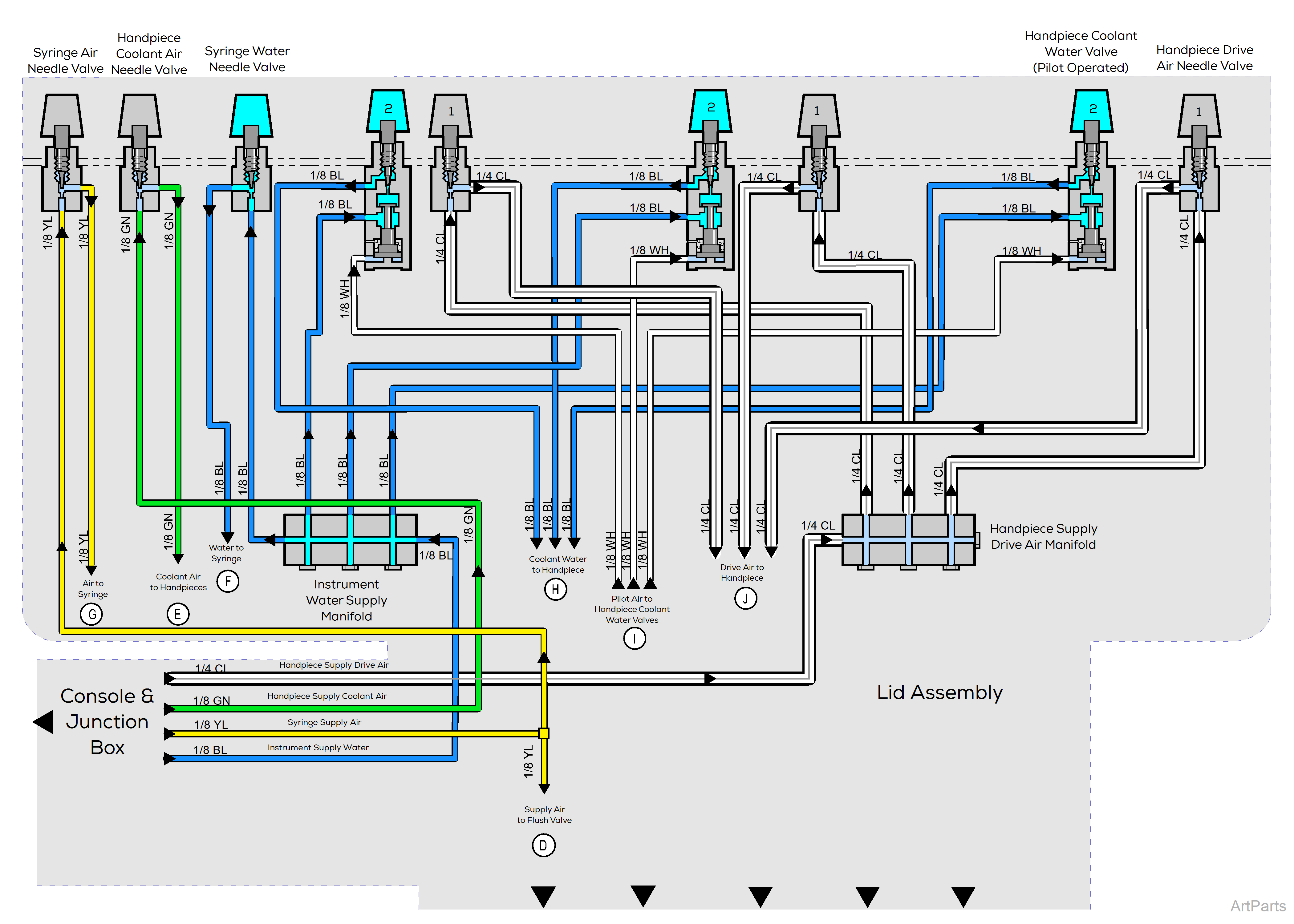 Procenter, Wall/Cabinet Mounted Tubing Diagram