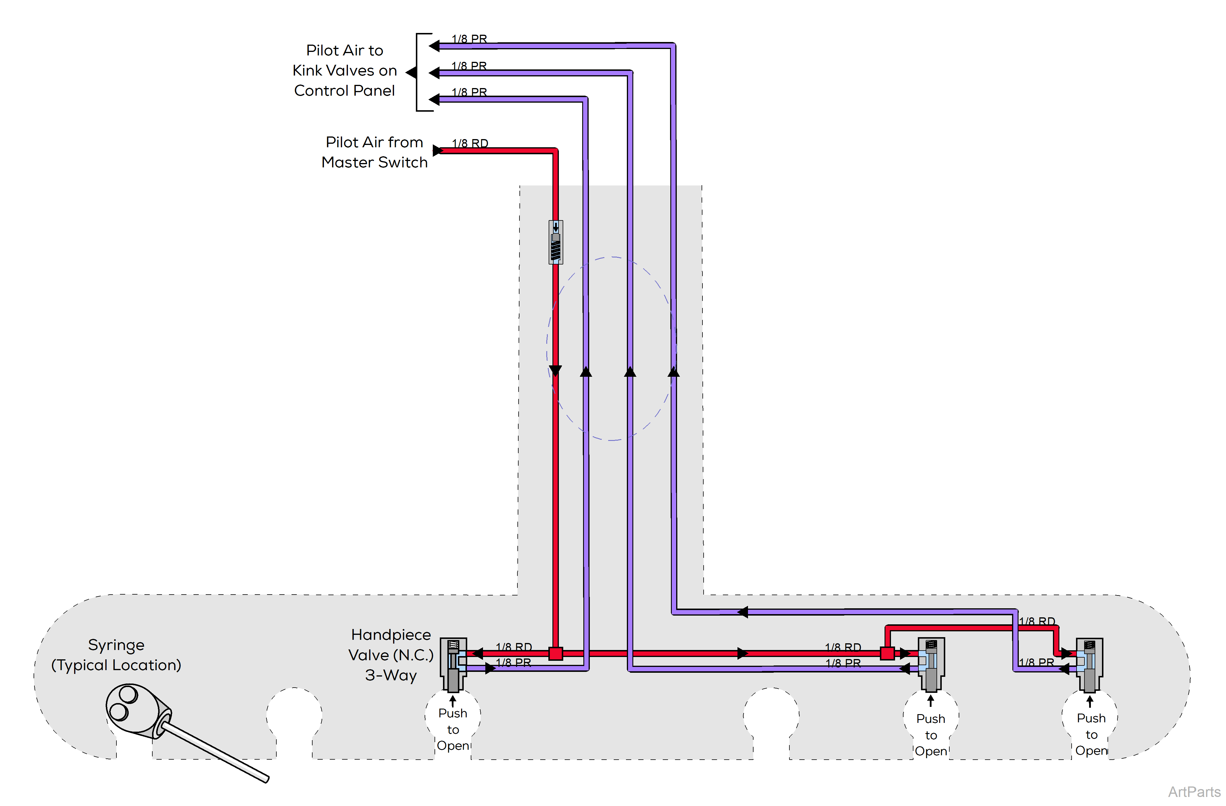 Procenter, 12:00/FTC Mounted Tubing Diagram