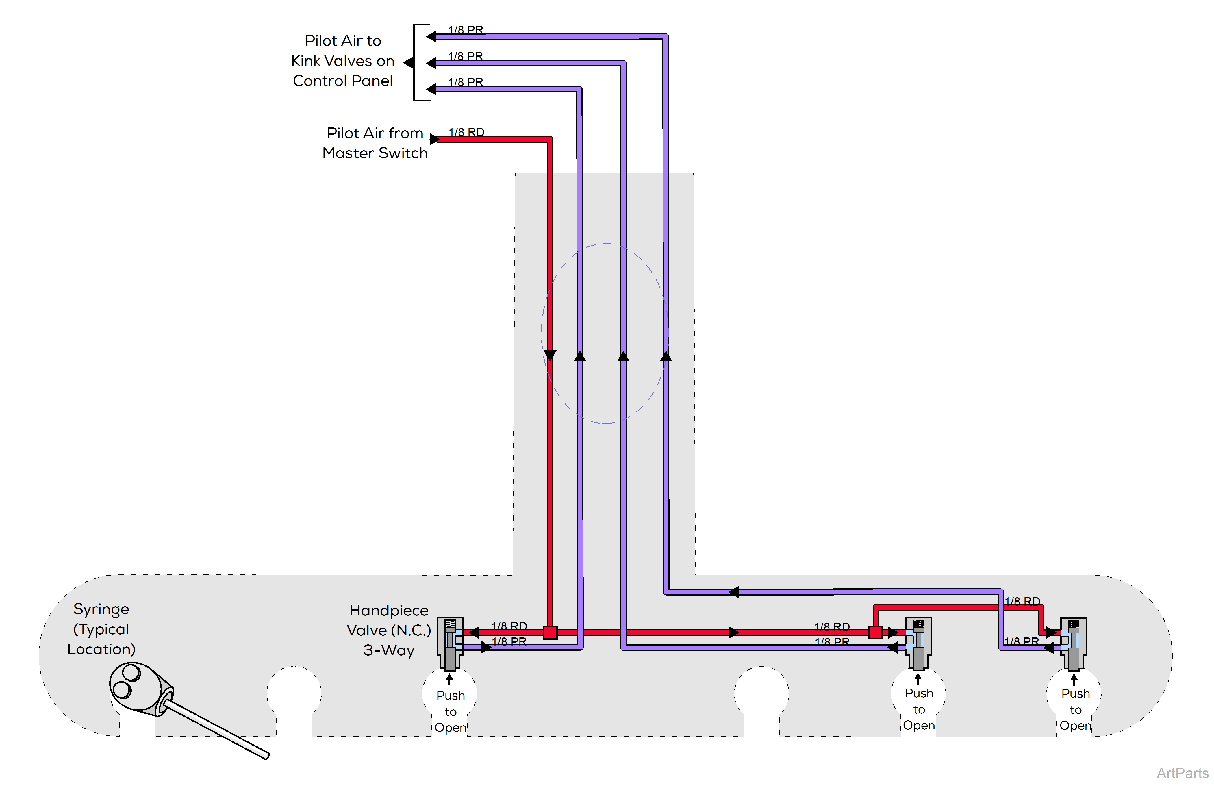 Procenter, 12:00/FTC Mounted Tubing Diagram