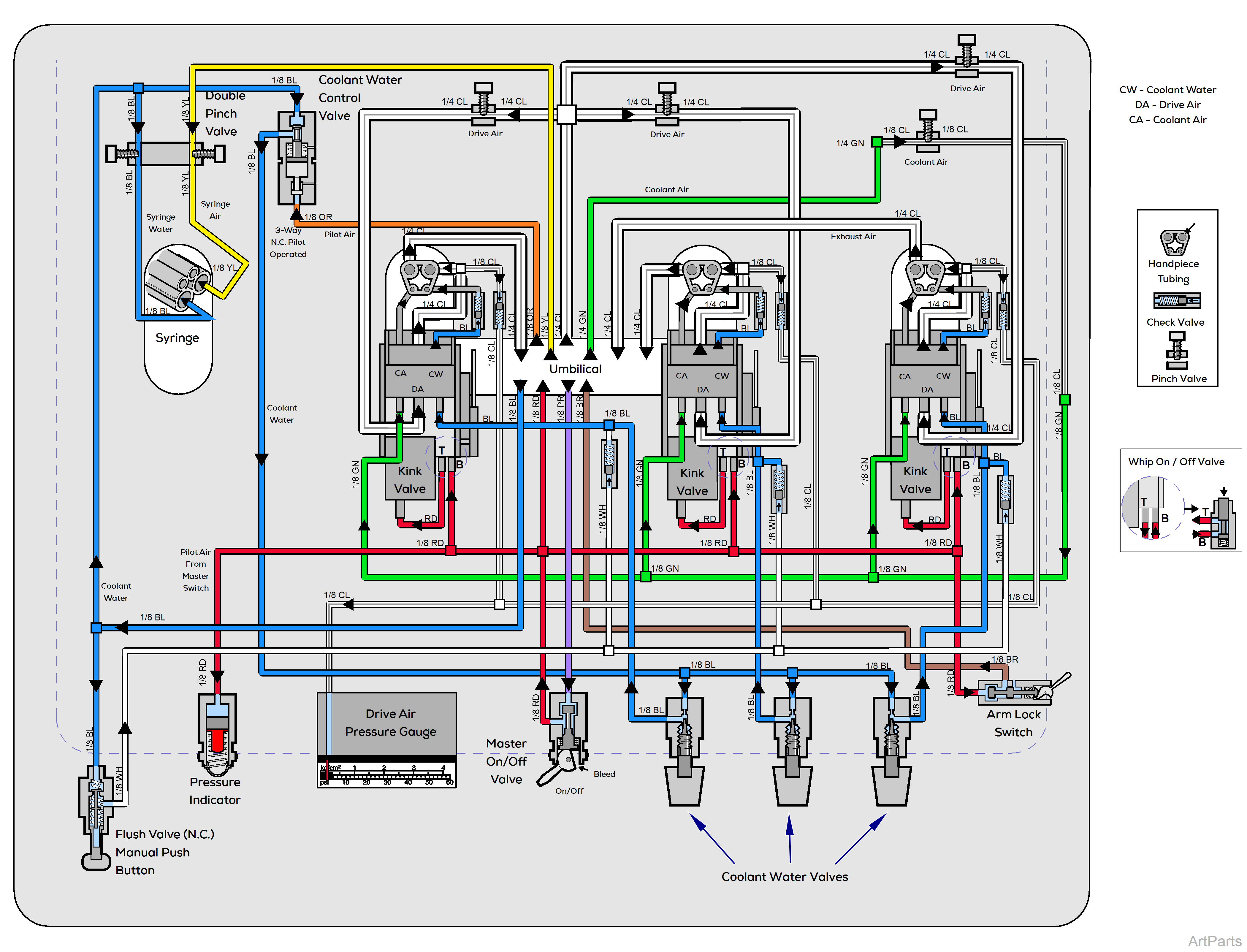 Procenter, Console/LR Mounted on Ultra ChairTubing Diagram