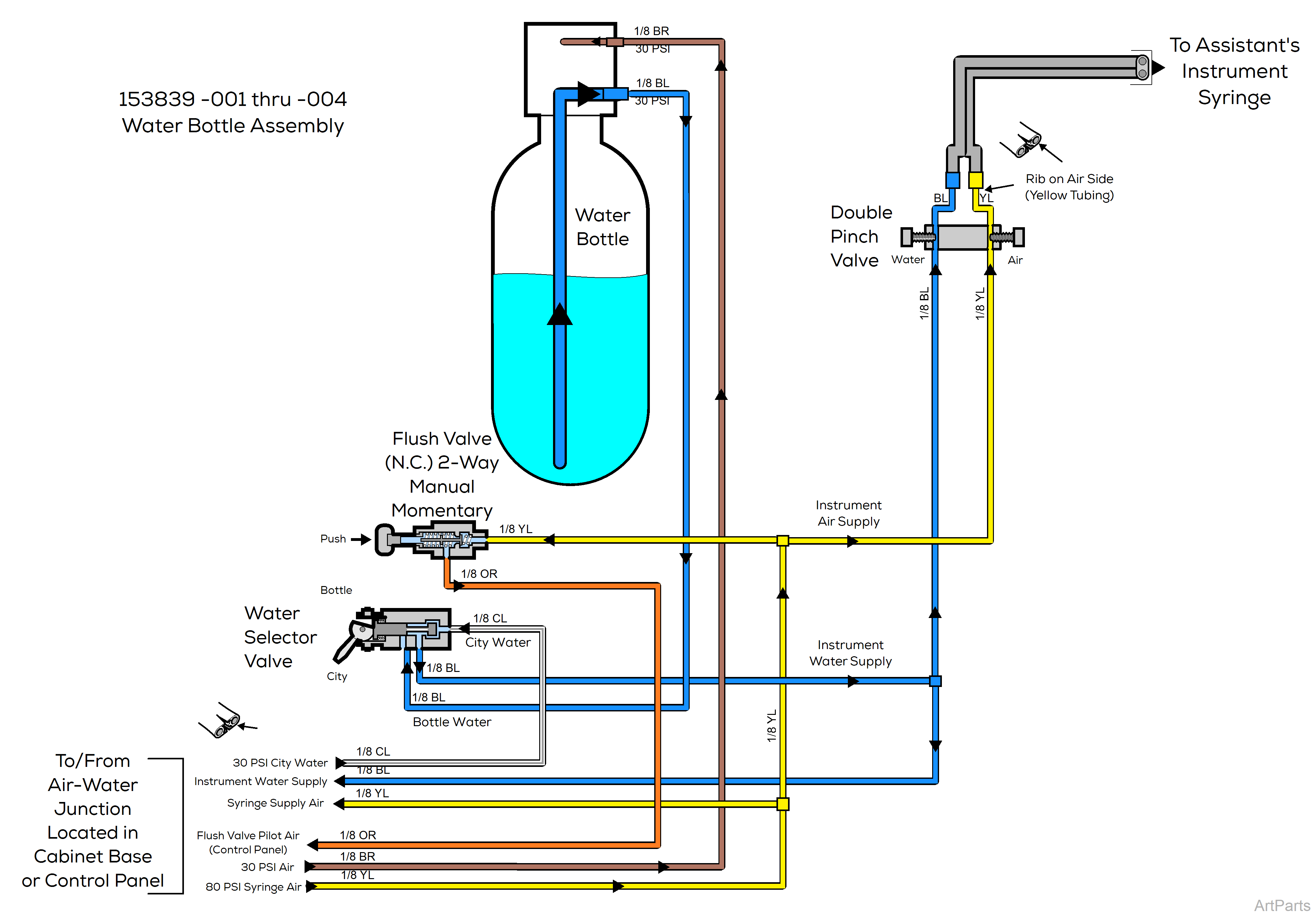 Procenter, Orthodontic/Pedodontic Cabinet Mounted Tubing Diagram