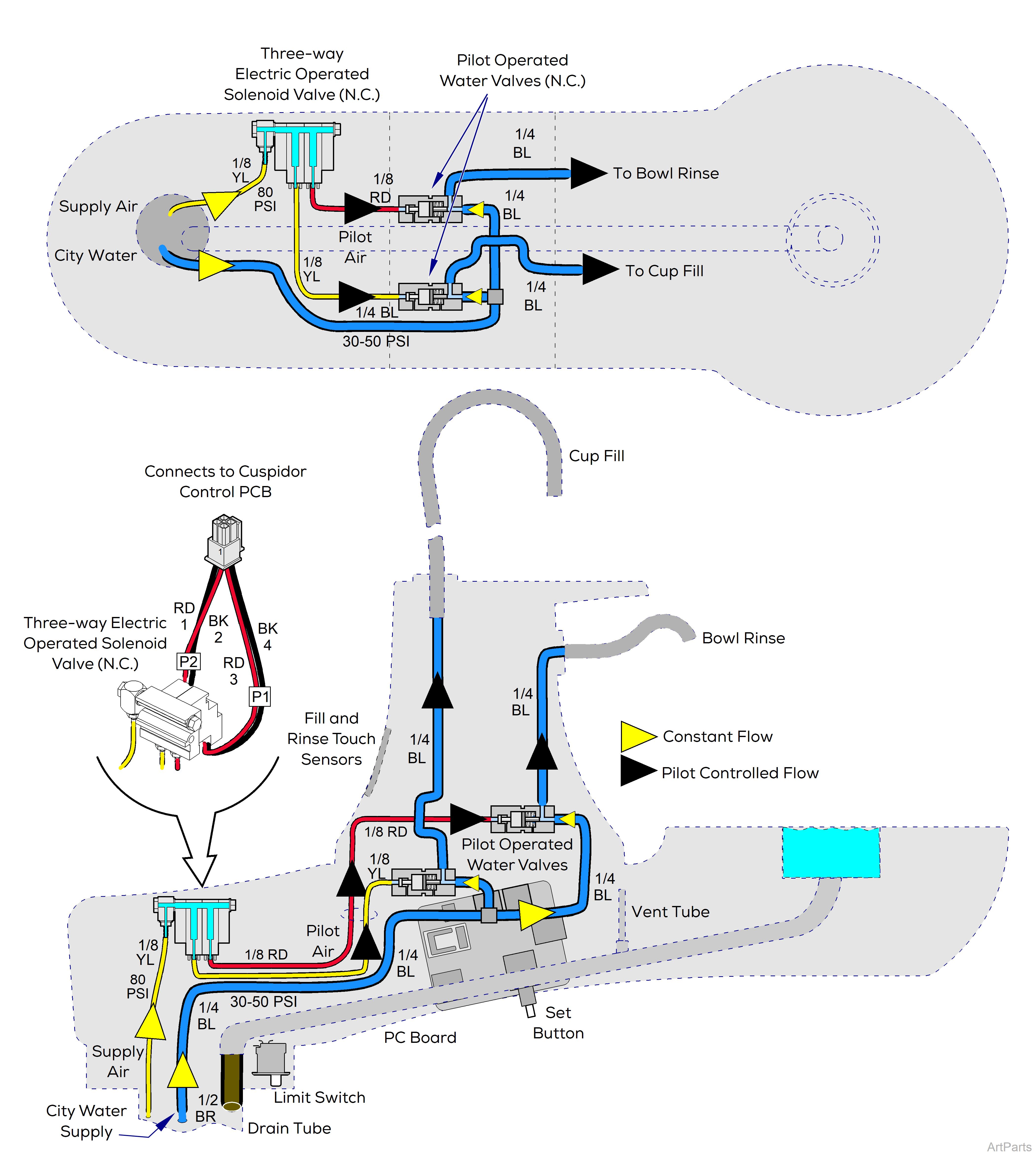 Elevance® Delivery, Console/LR Mounted on Elevance® Dental Chair Tubing Diagram