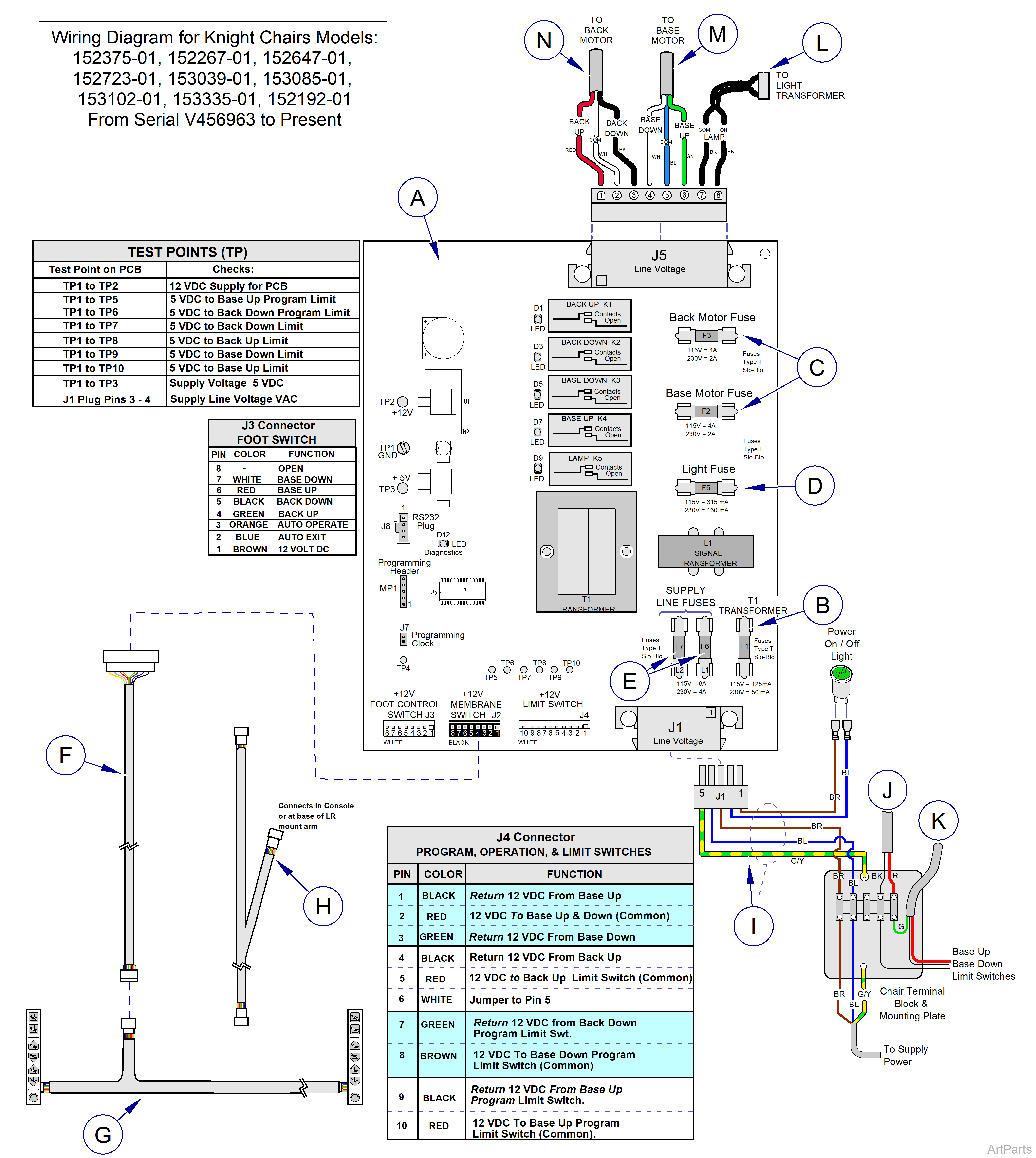 120 and 240 VAC PC Board and Components Wiring Connections for SN V456963 To Present