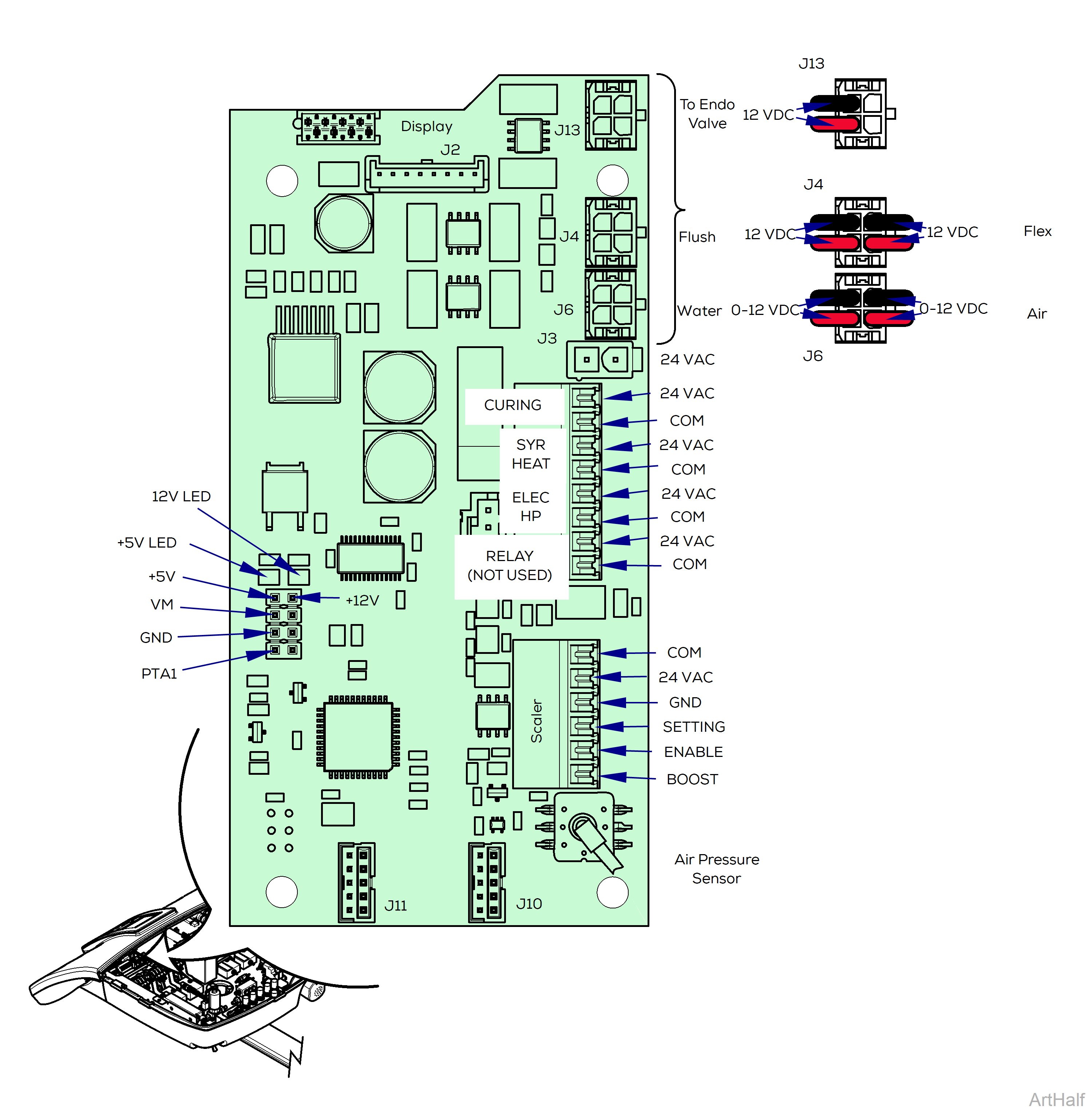 Interface Board