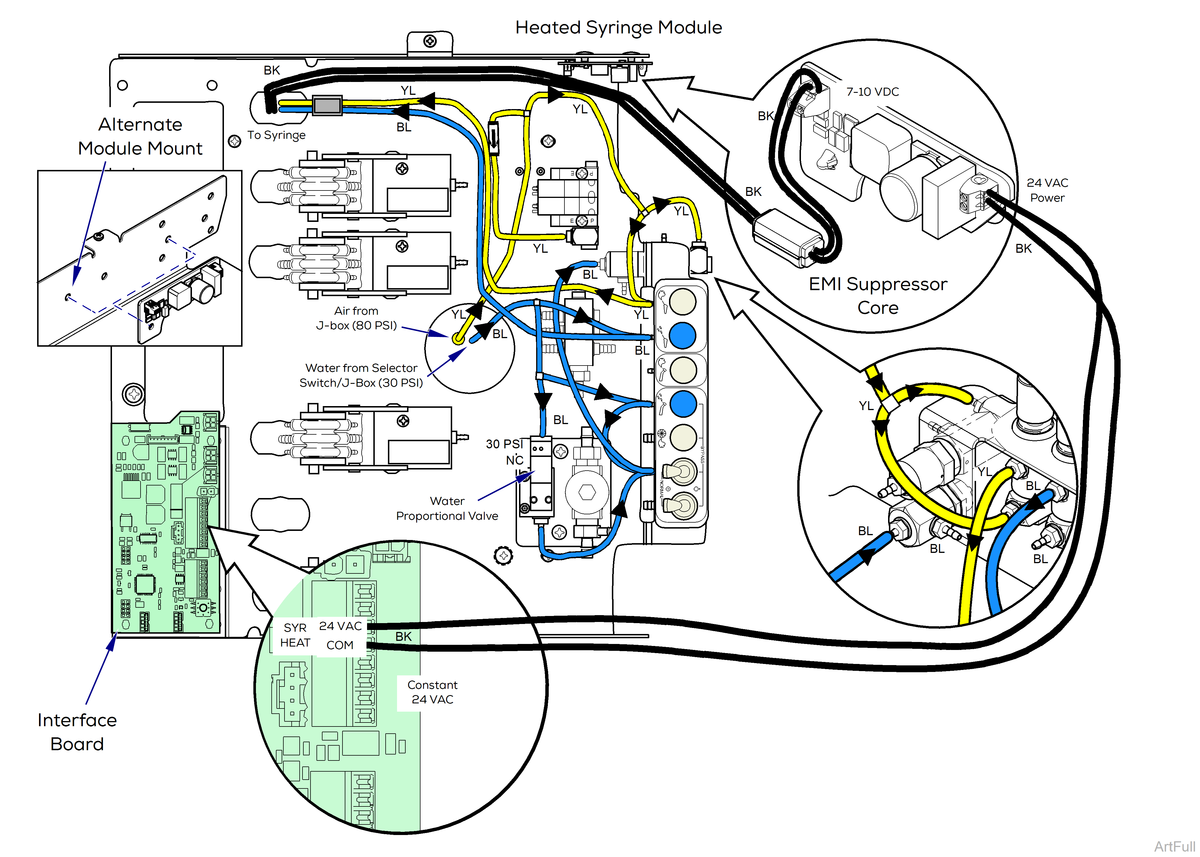 Elevance® Delivery Handpiece Connection Wiring / Tubing Diagrams