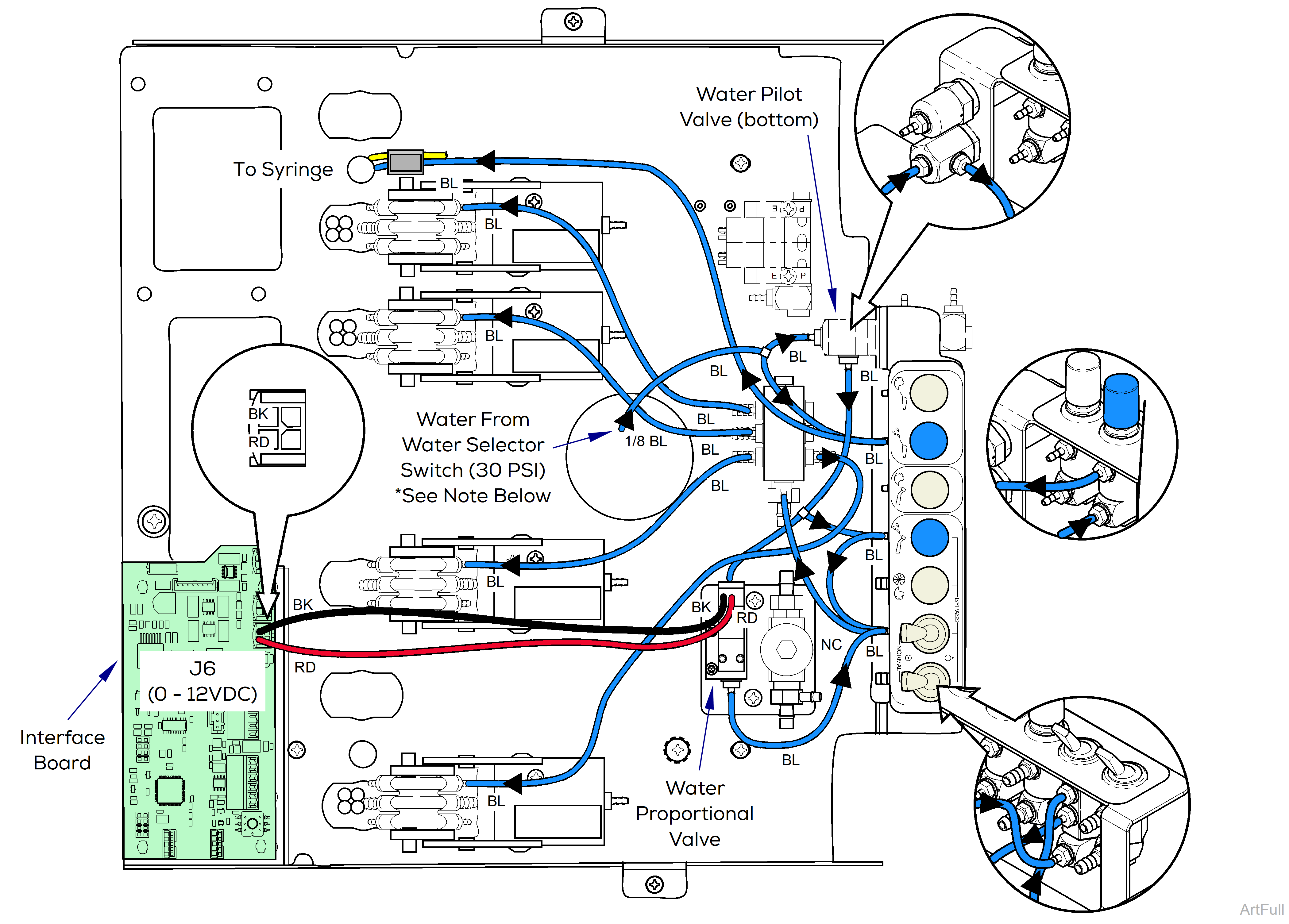 Elevance® Delivery Instrument Connection General Setup Wiring / Tubing Diagrams