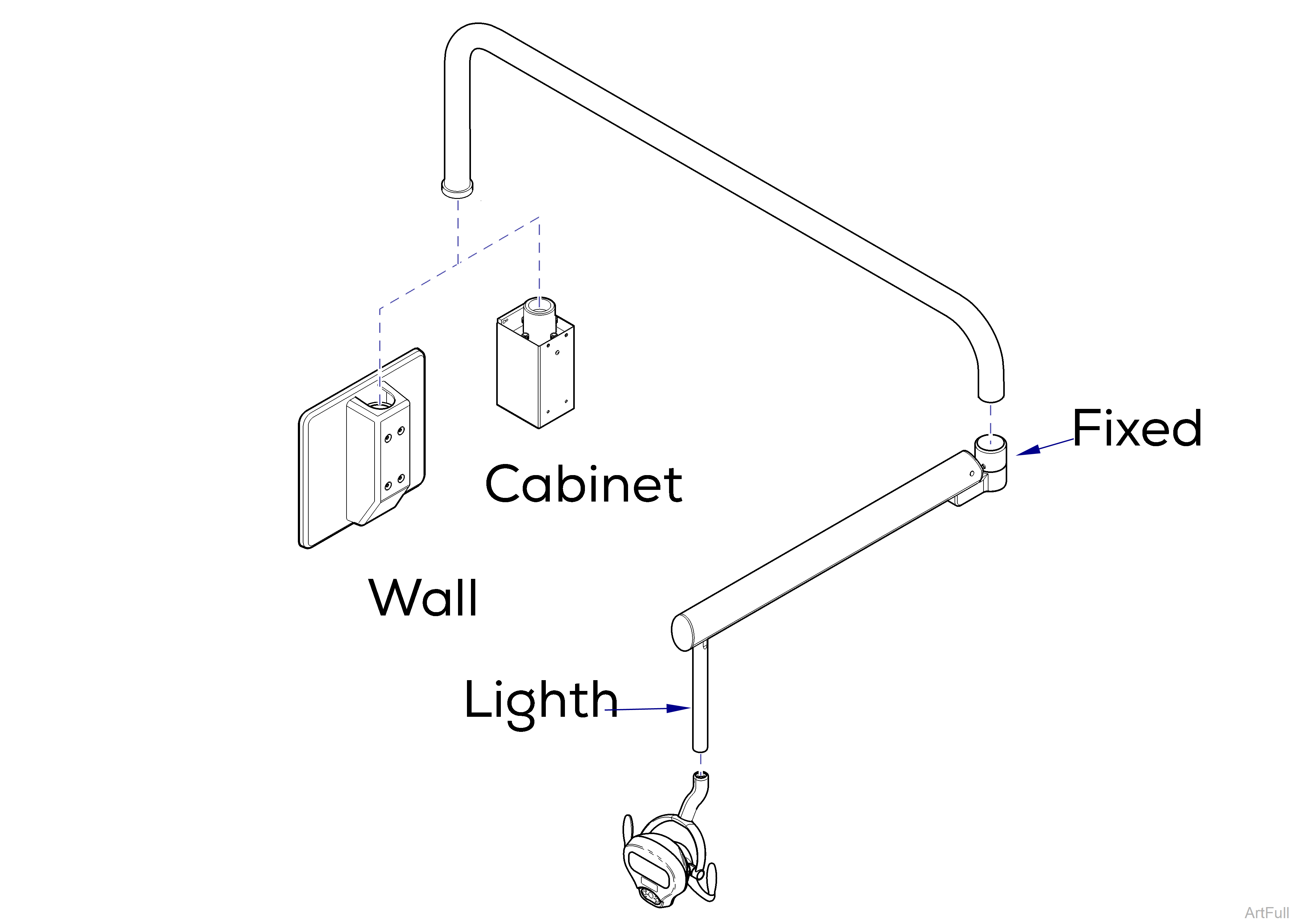 Wall and Cabinet Mounted Dental Light