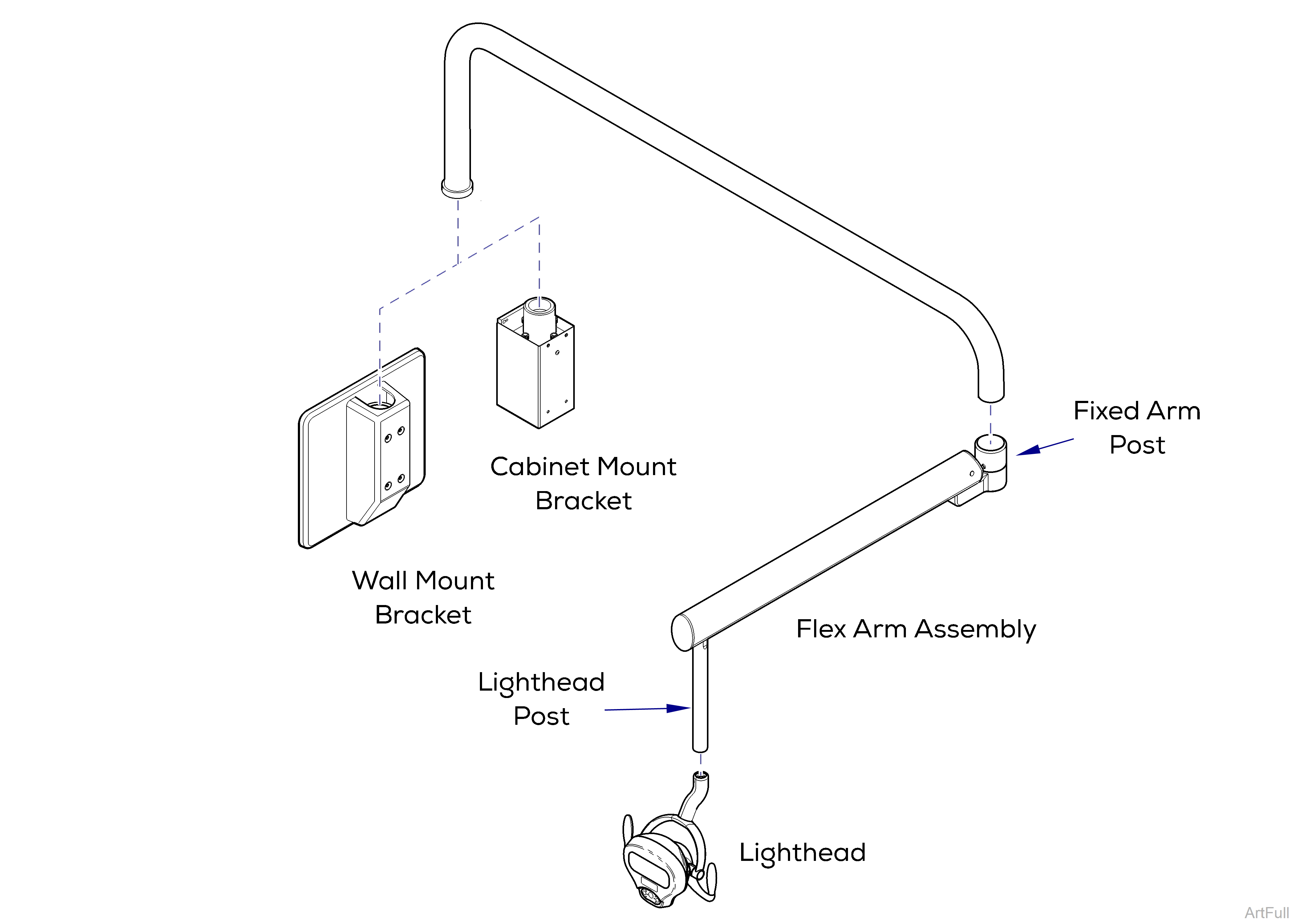 Wall and Cabinet Mounted Dental Light