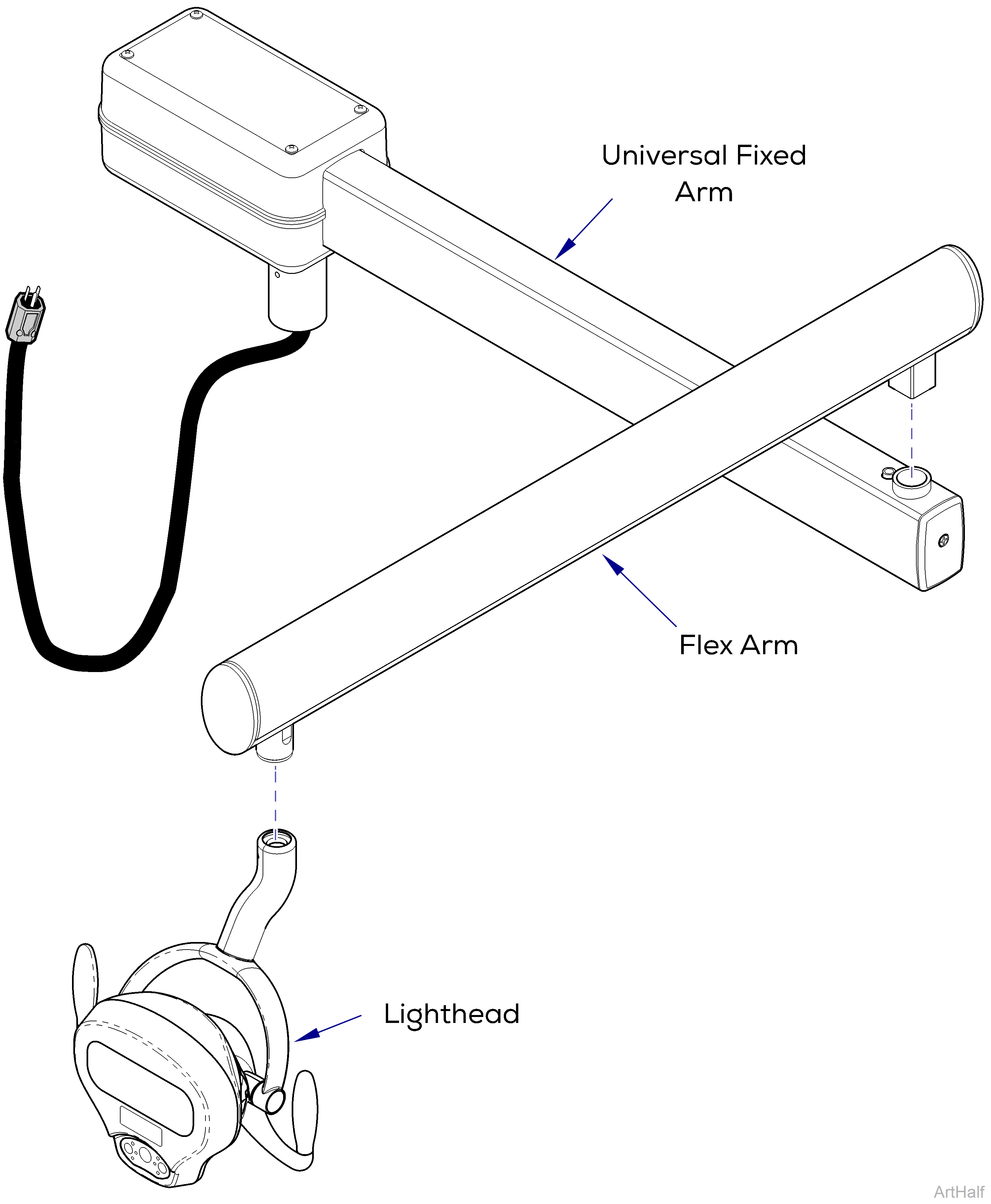 Universal Mounted Lights