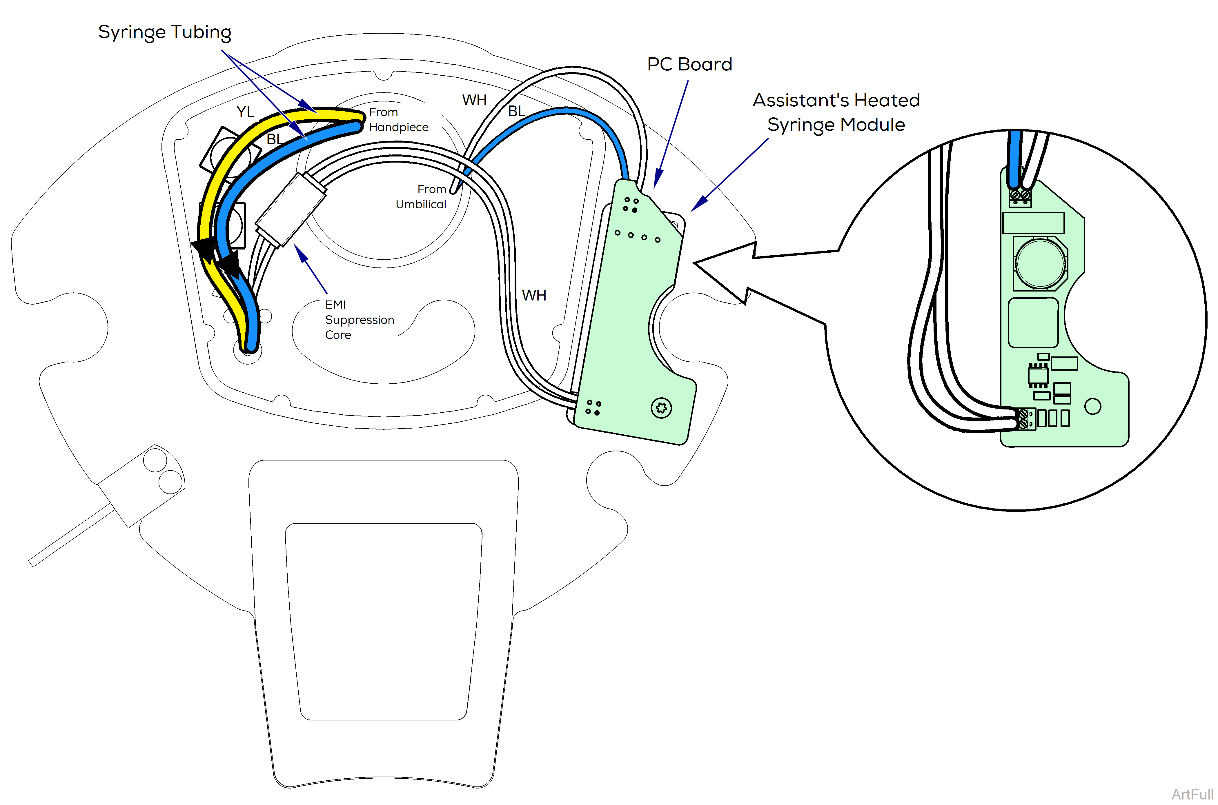 Elevance® Assistant's Unit Handpiece Connection Wiring / Tubing Diagrams