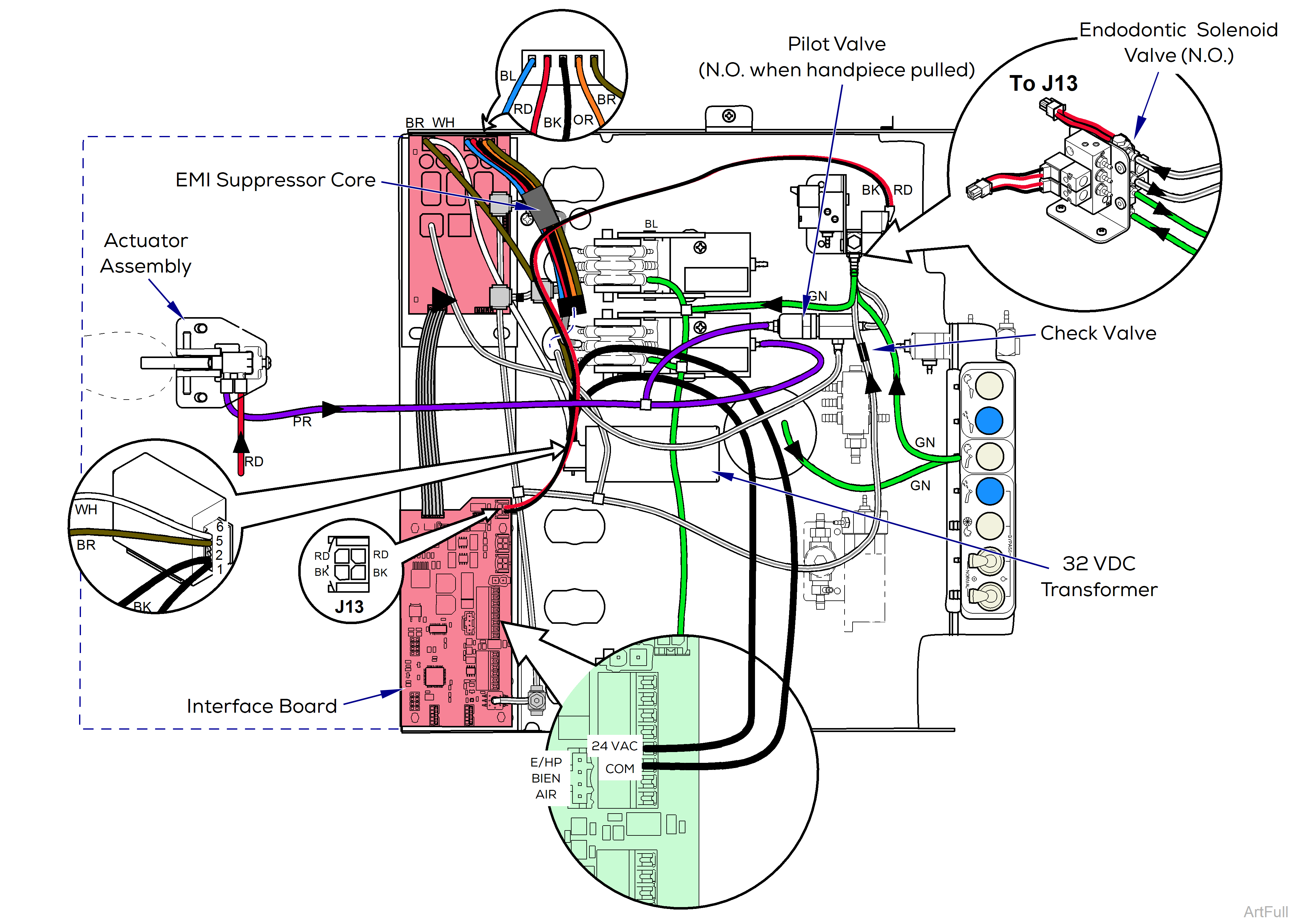 Elevance® Delivery Handpiece Connection Wiring / Tubing Diagrams