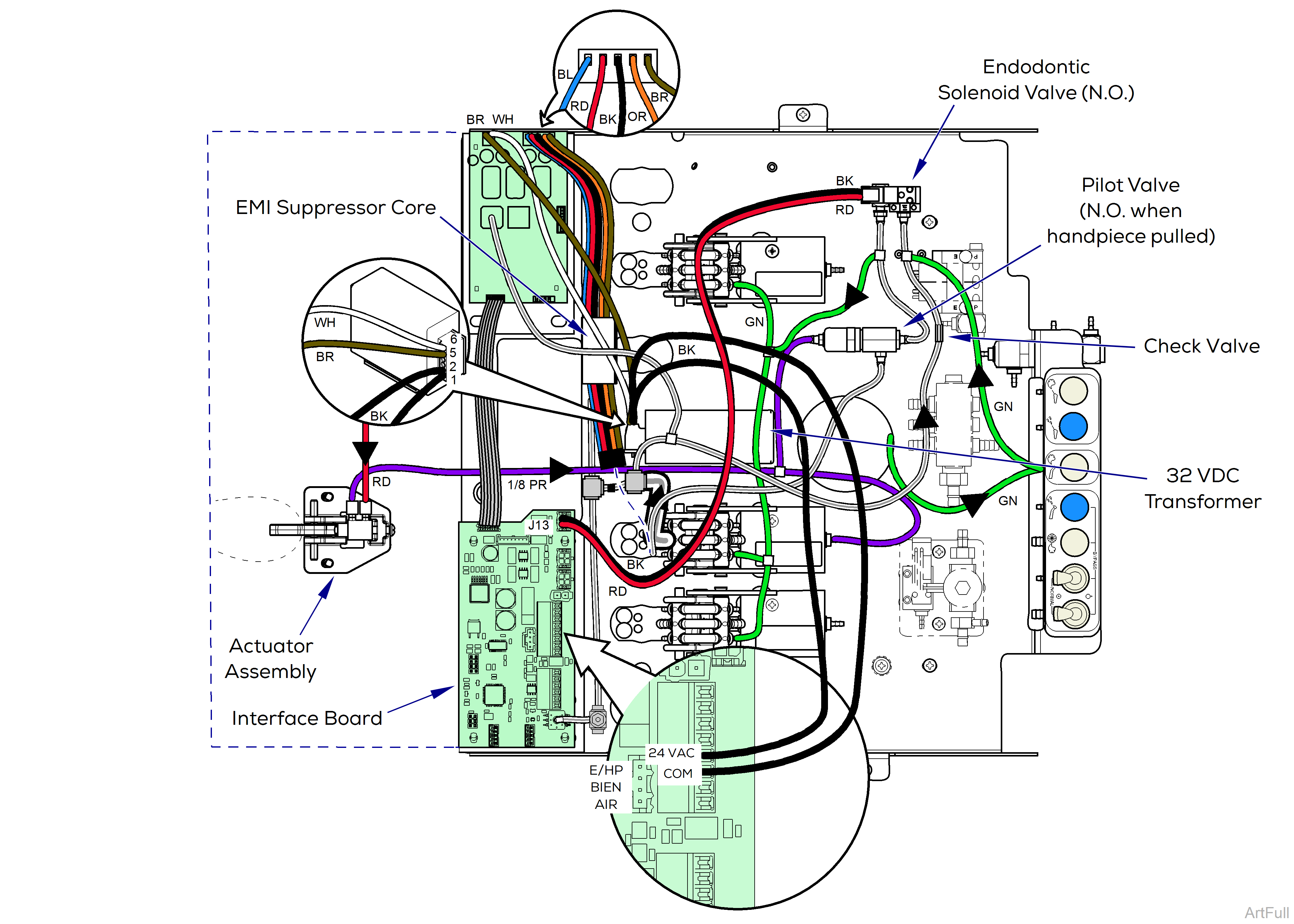 Elevance® Delivery Handpiece Connection Wiring / Tubing Diagrams