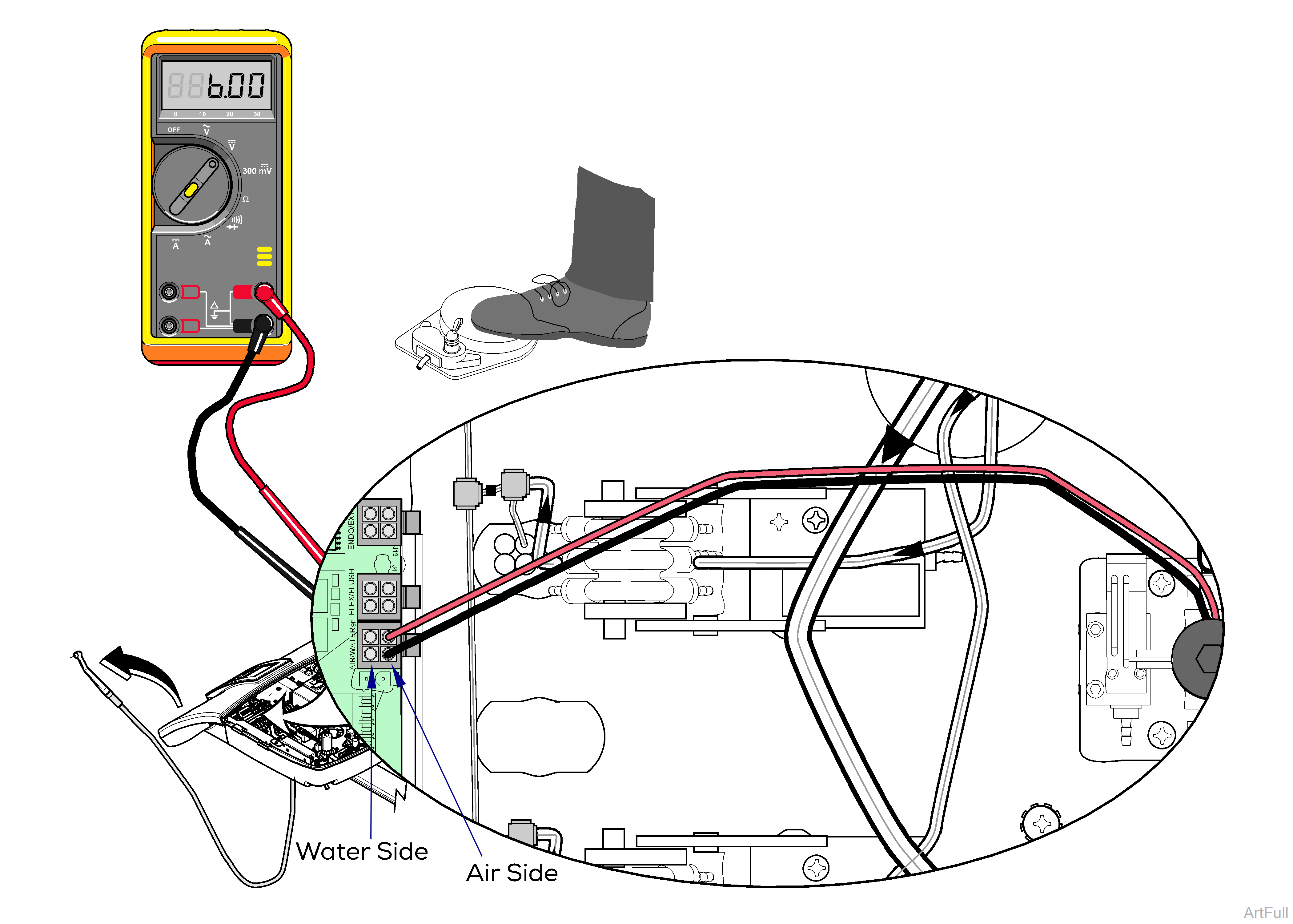Verifying Output Voltages from the Interface Board 