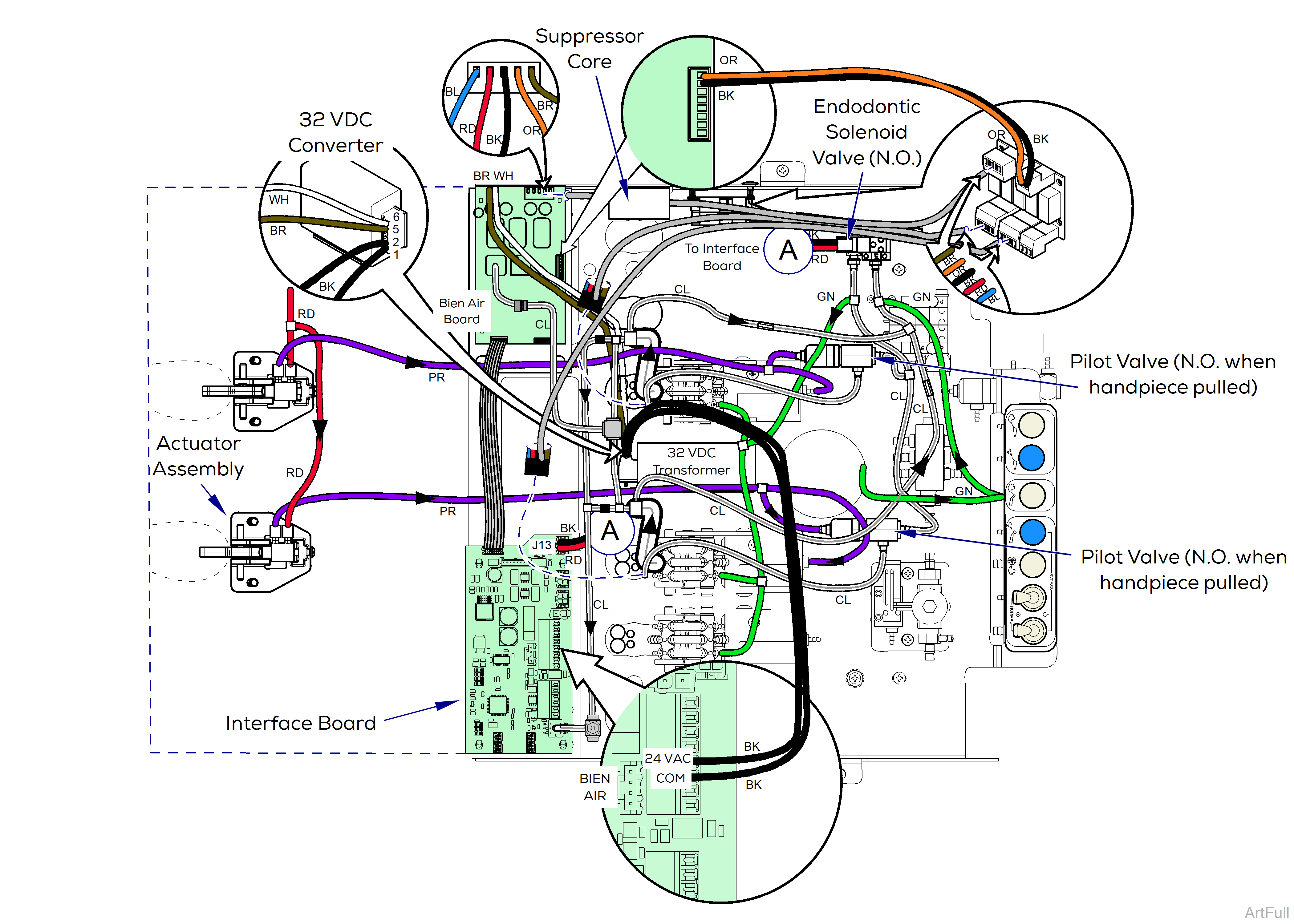 Elevance® Delivery Handpiece Connection Wiring / Tubing Diagrams