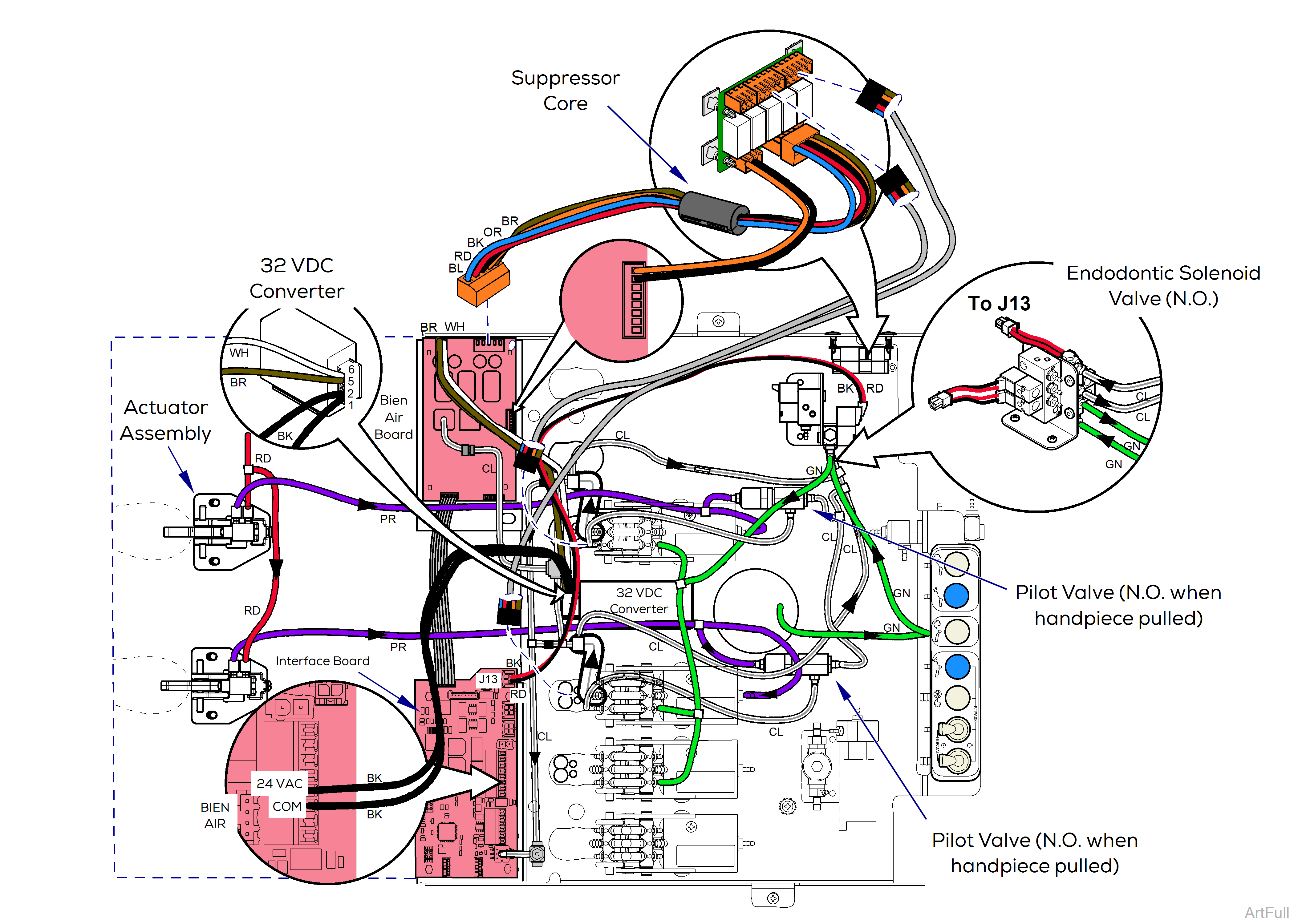 Elevance® Delivery Handpiece Connection Wiring / Tubing Diagrams