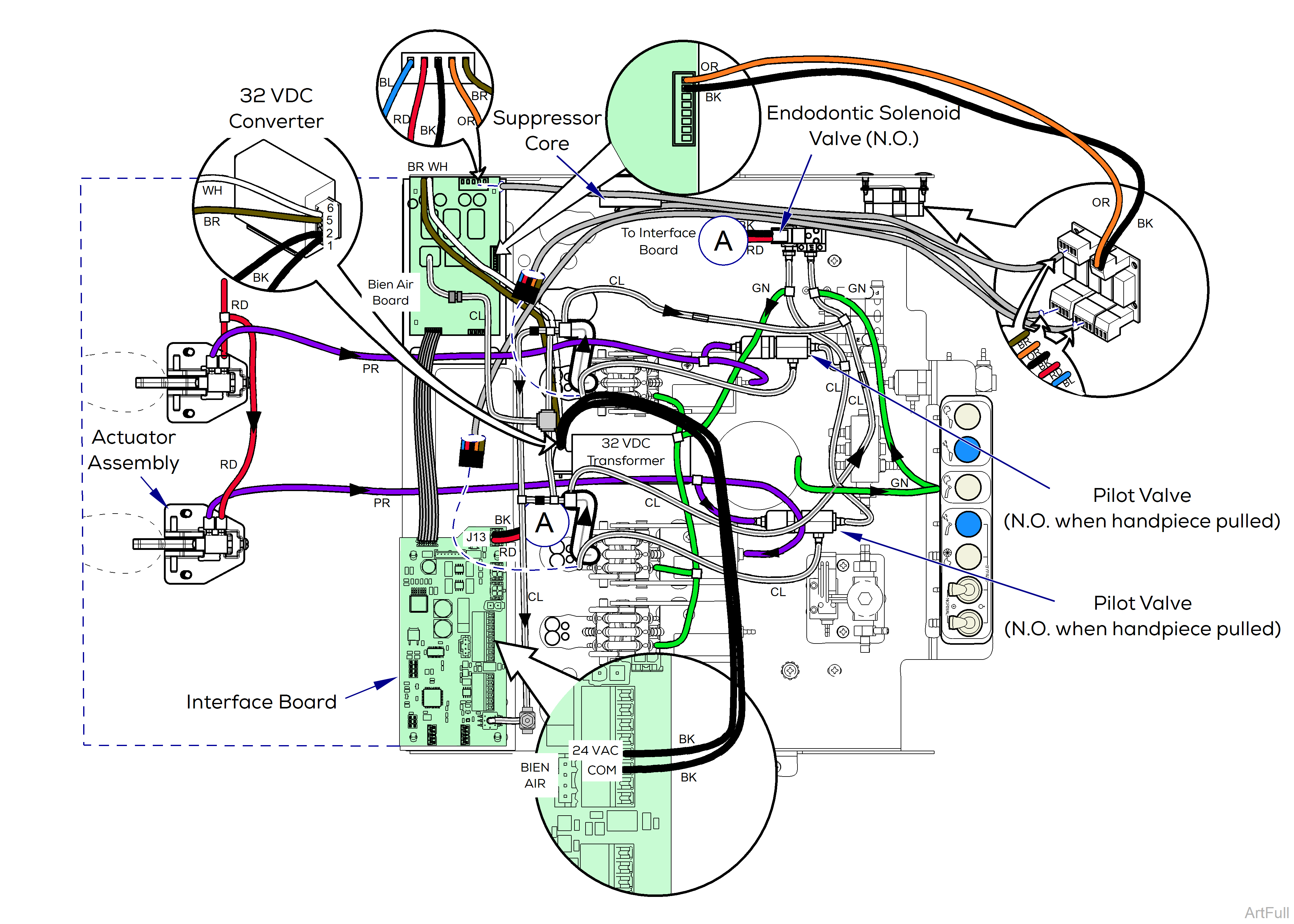 Elevance® Delivery Handpiece Connection Wiring / Tubing Diagrams