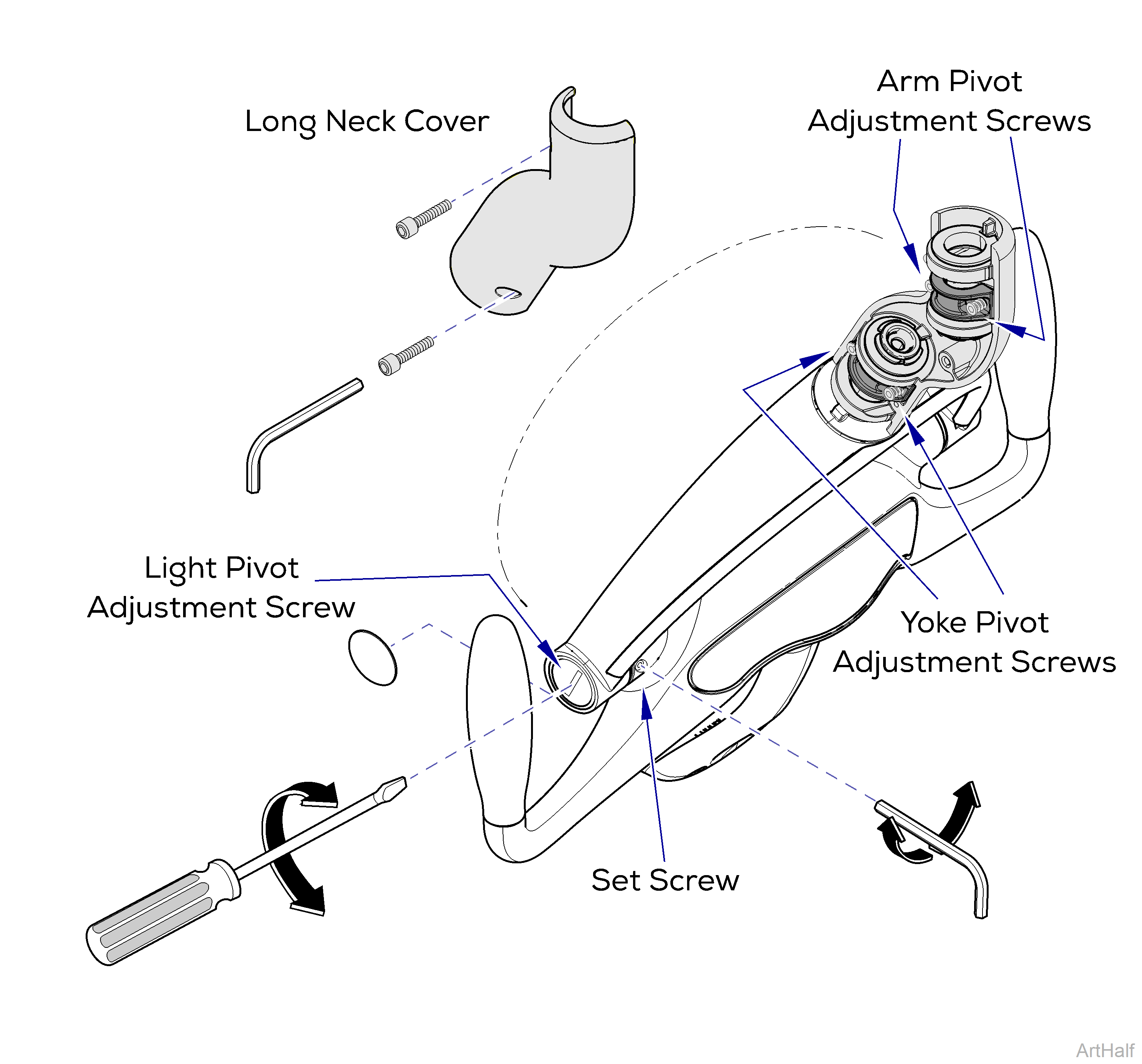 Midmark® Dental Halogen Light Light/Arm/Pivot Joint Tension Adjustments Diagram