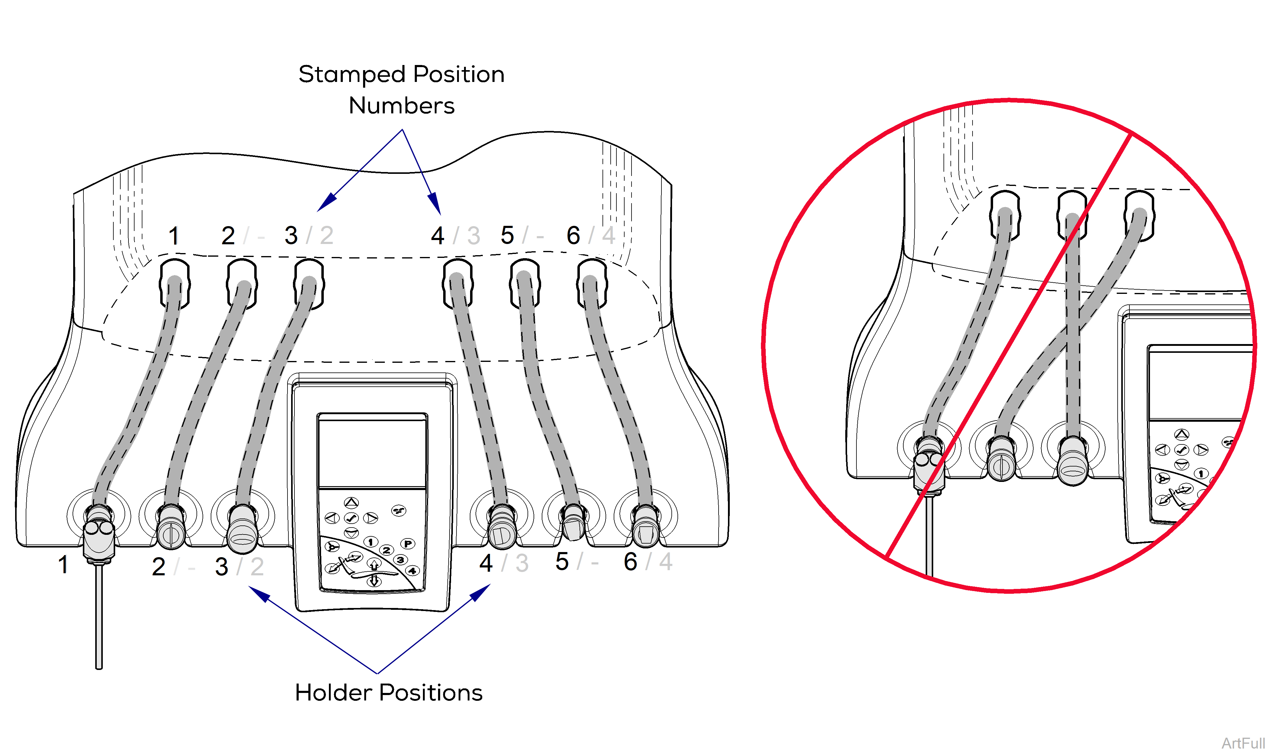 Handpiece Configurations and Holder Positions