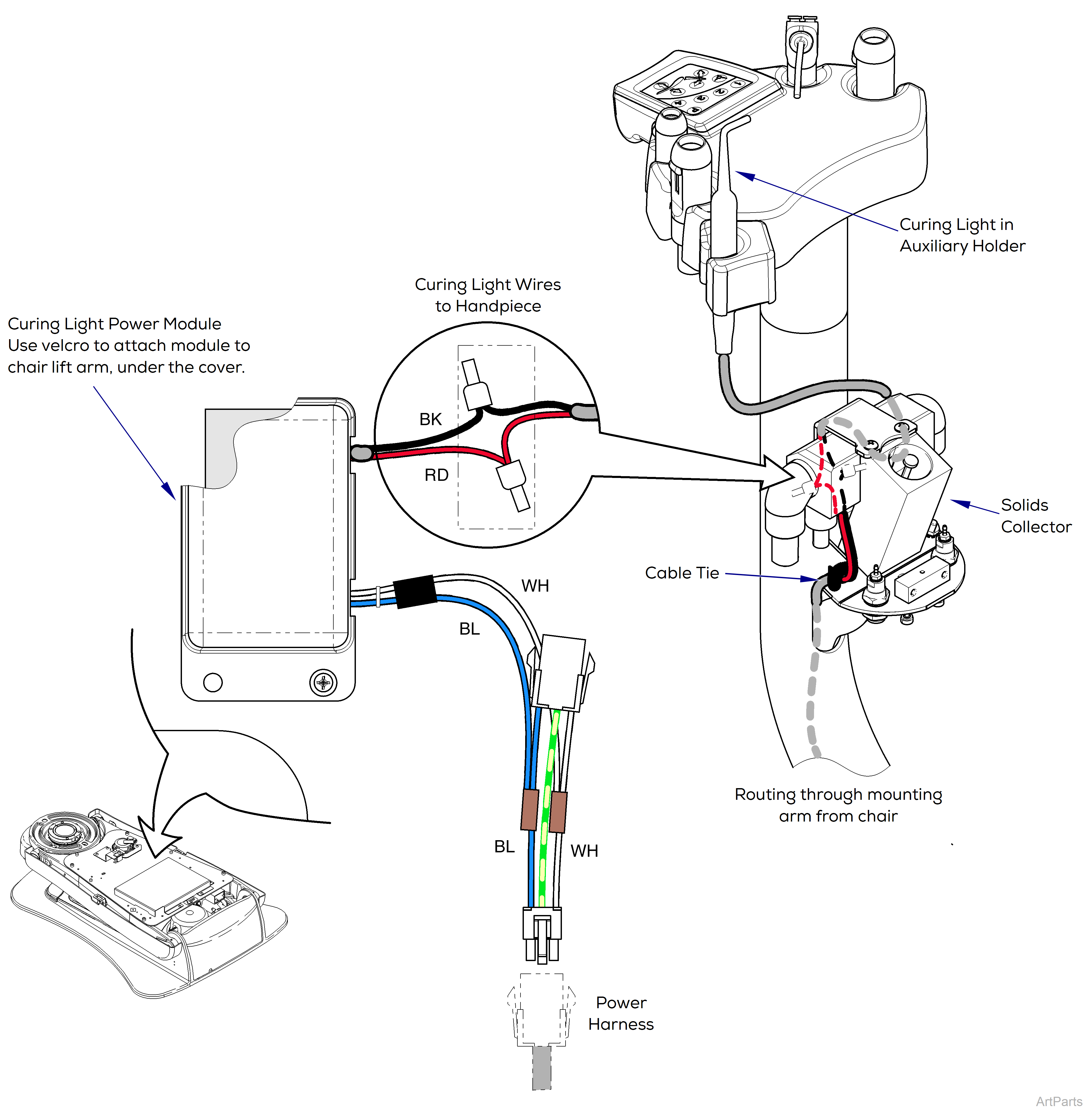 European Assistant's Unit Instrument Connection Wiring / Tubing Diagrams