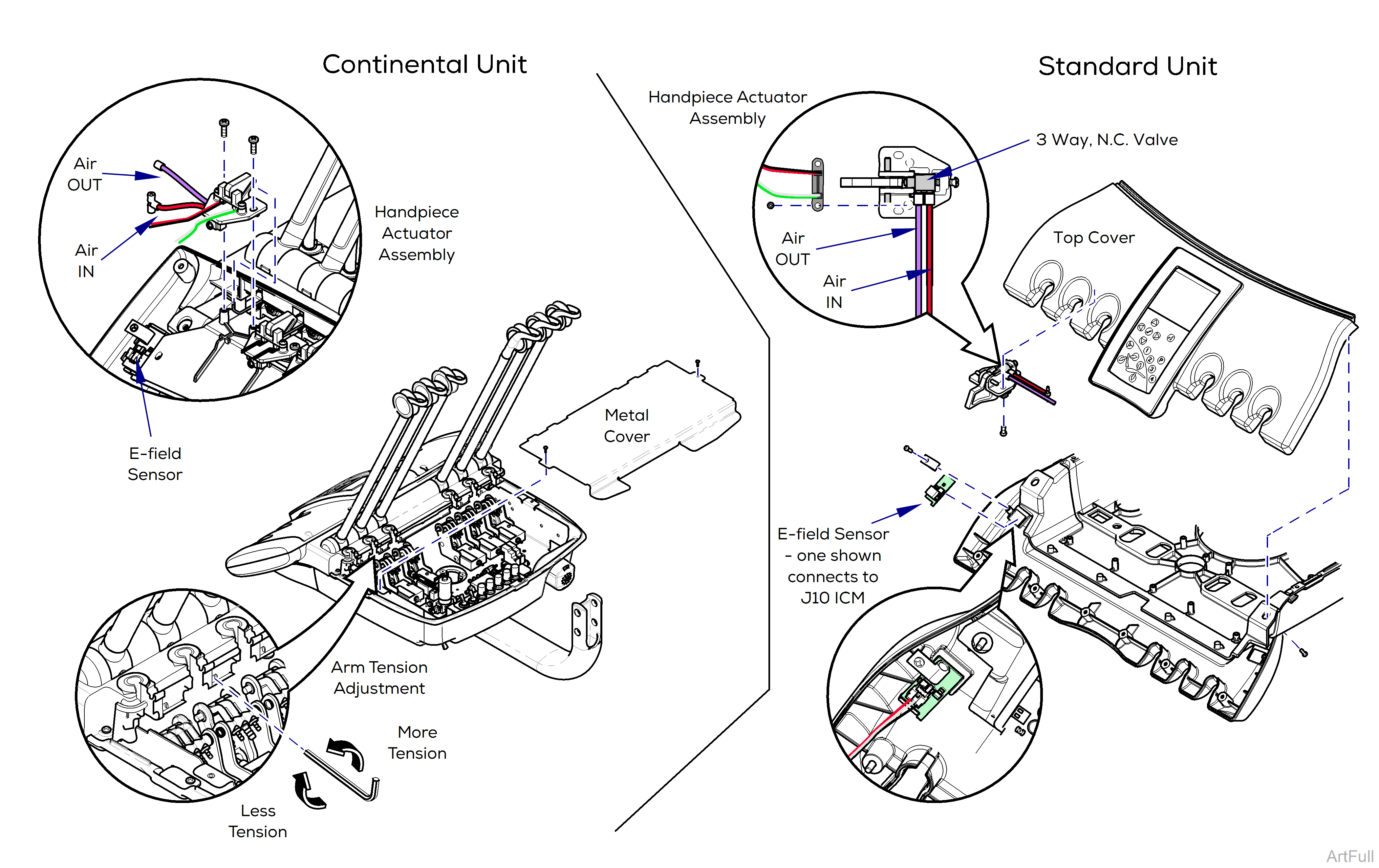 Continental and Standard Delivery Units 