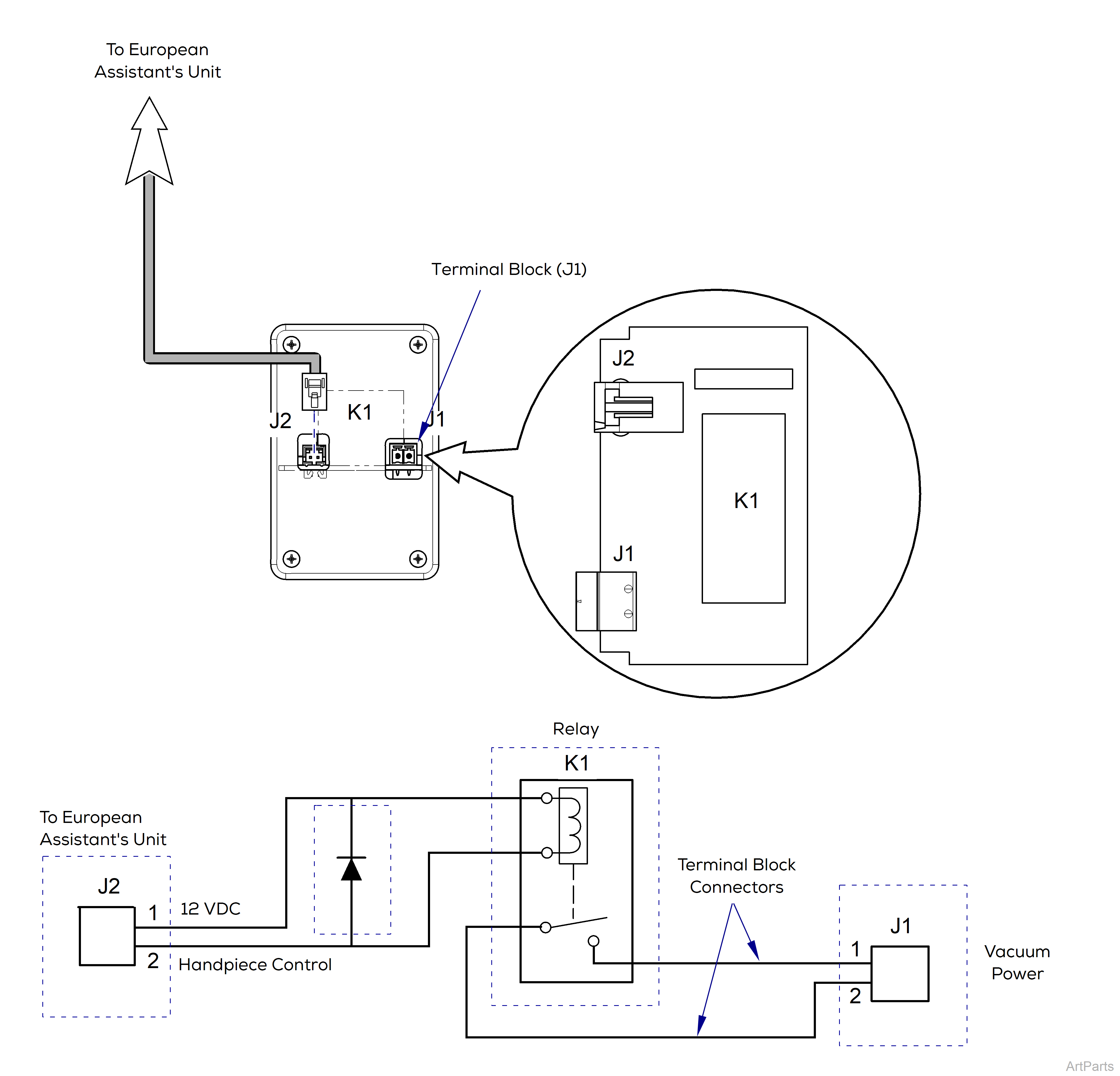 European Assistant's Unit Instrument Connection Wiring / Tubing Diagrams