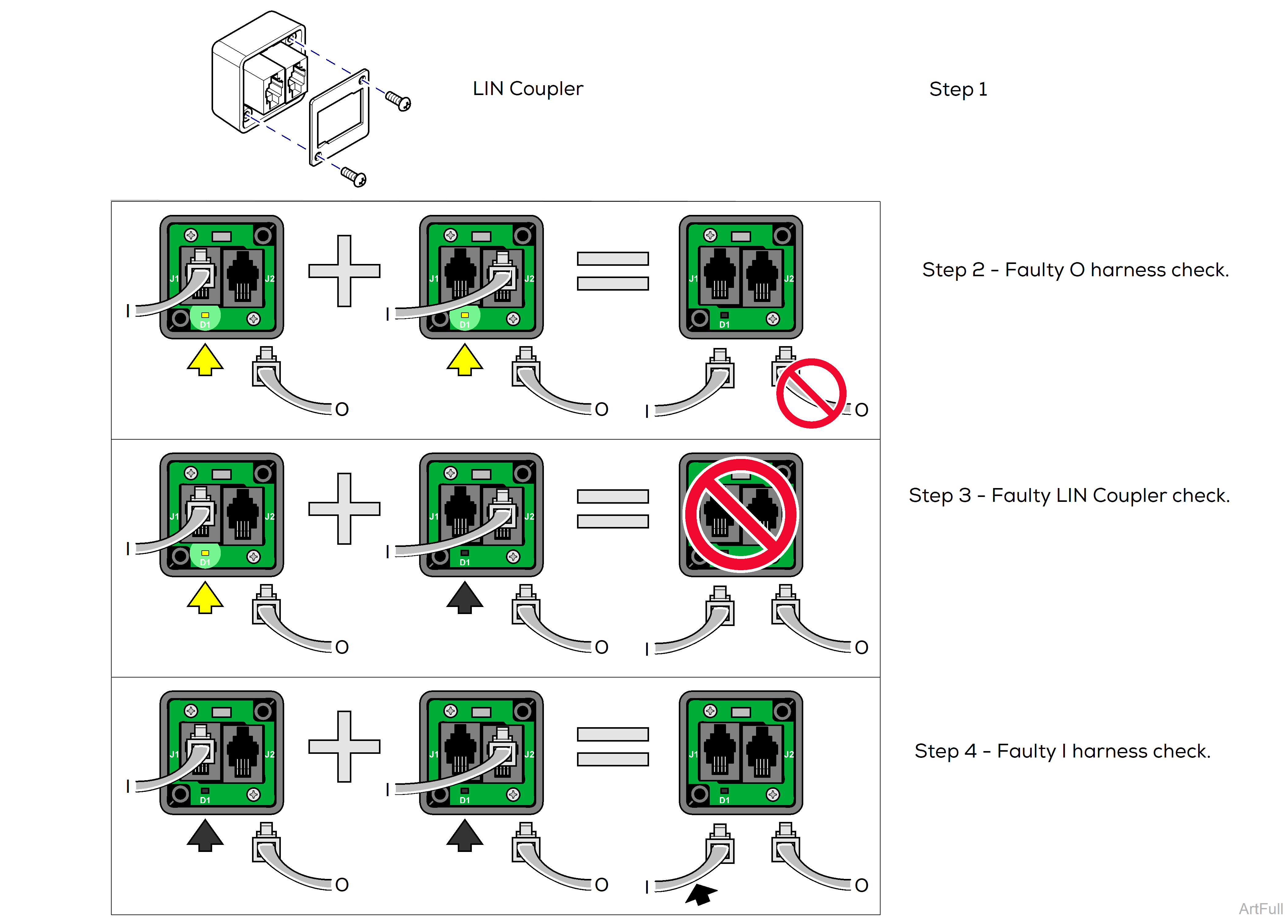 Elevance® Chair Verifing LIN Connections