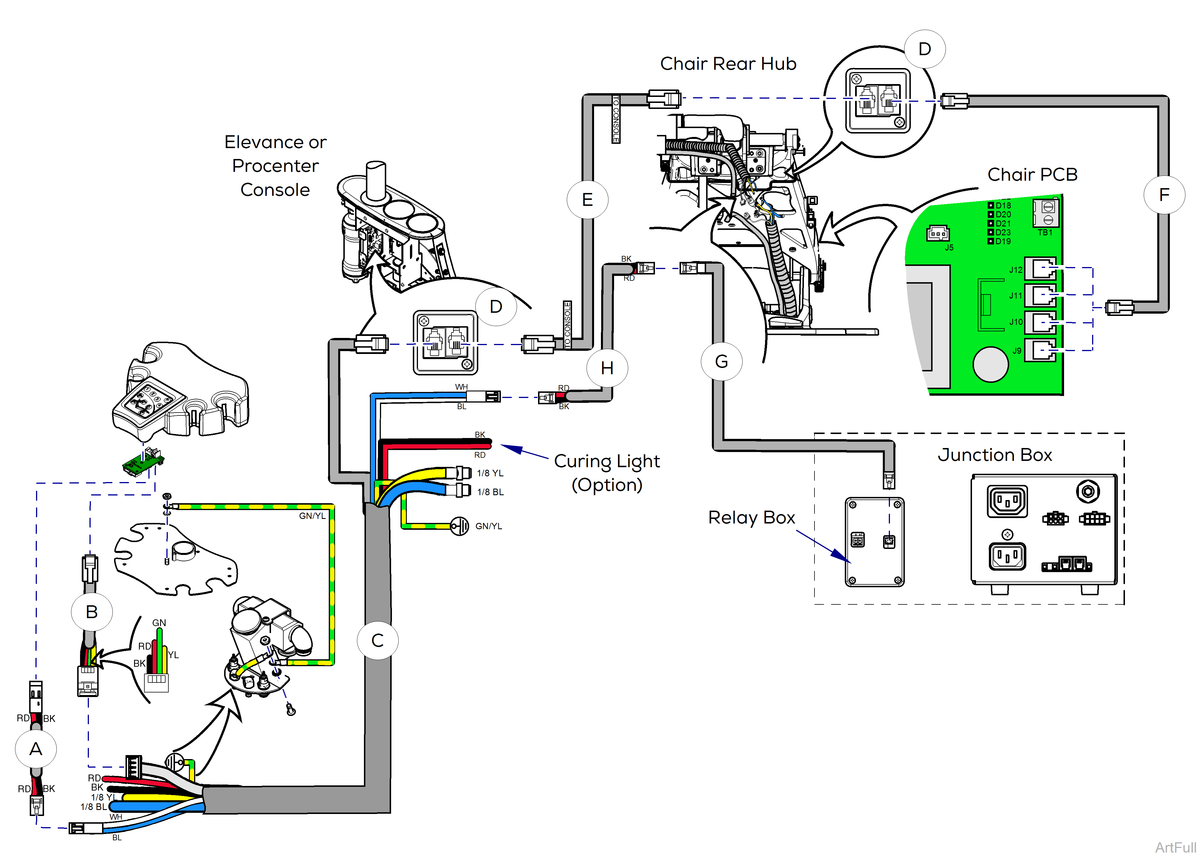 European Assistant's Unit Wiring Diagram