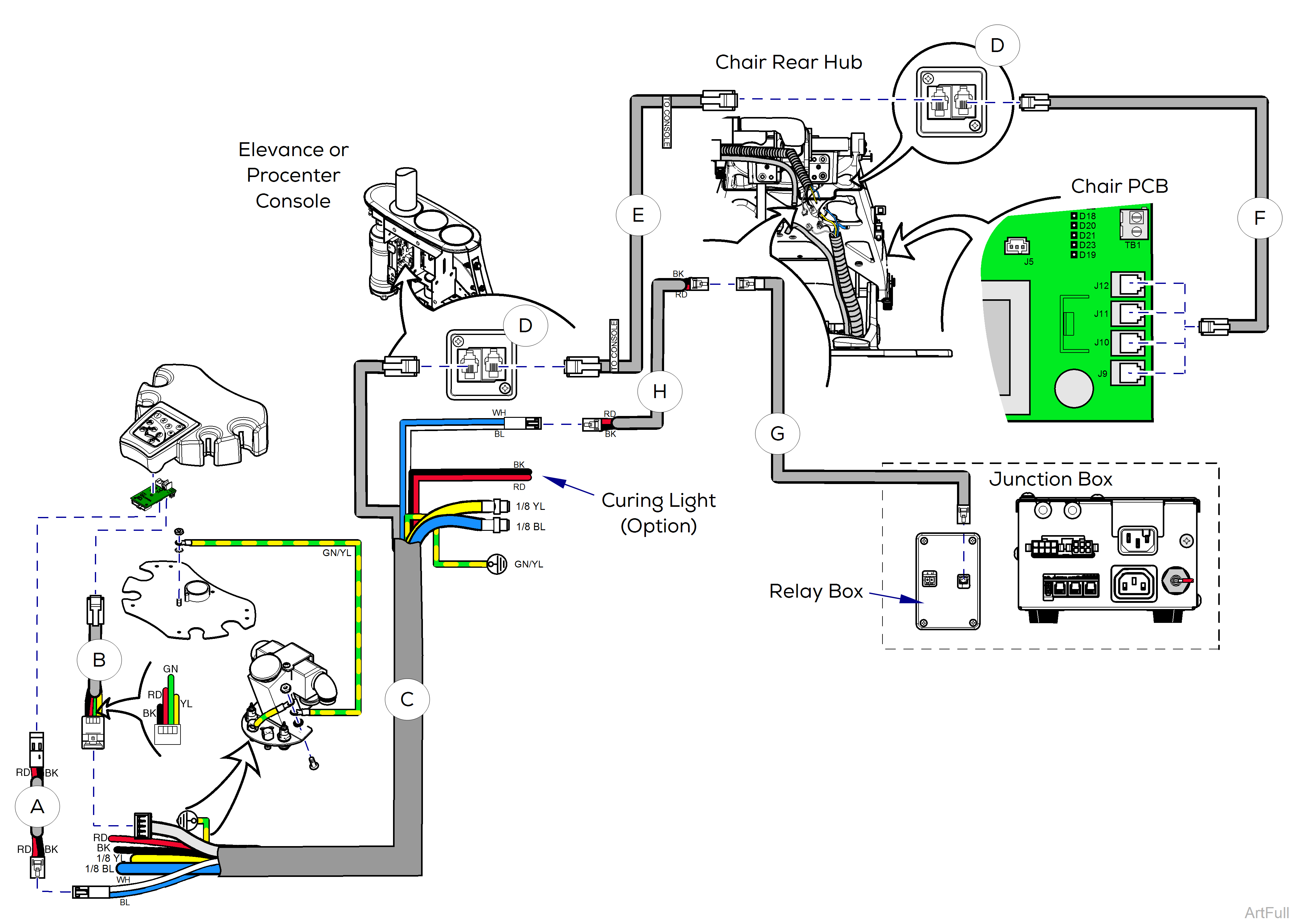 European Assistant's Unit Wiring Diagram