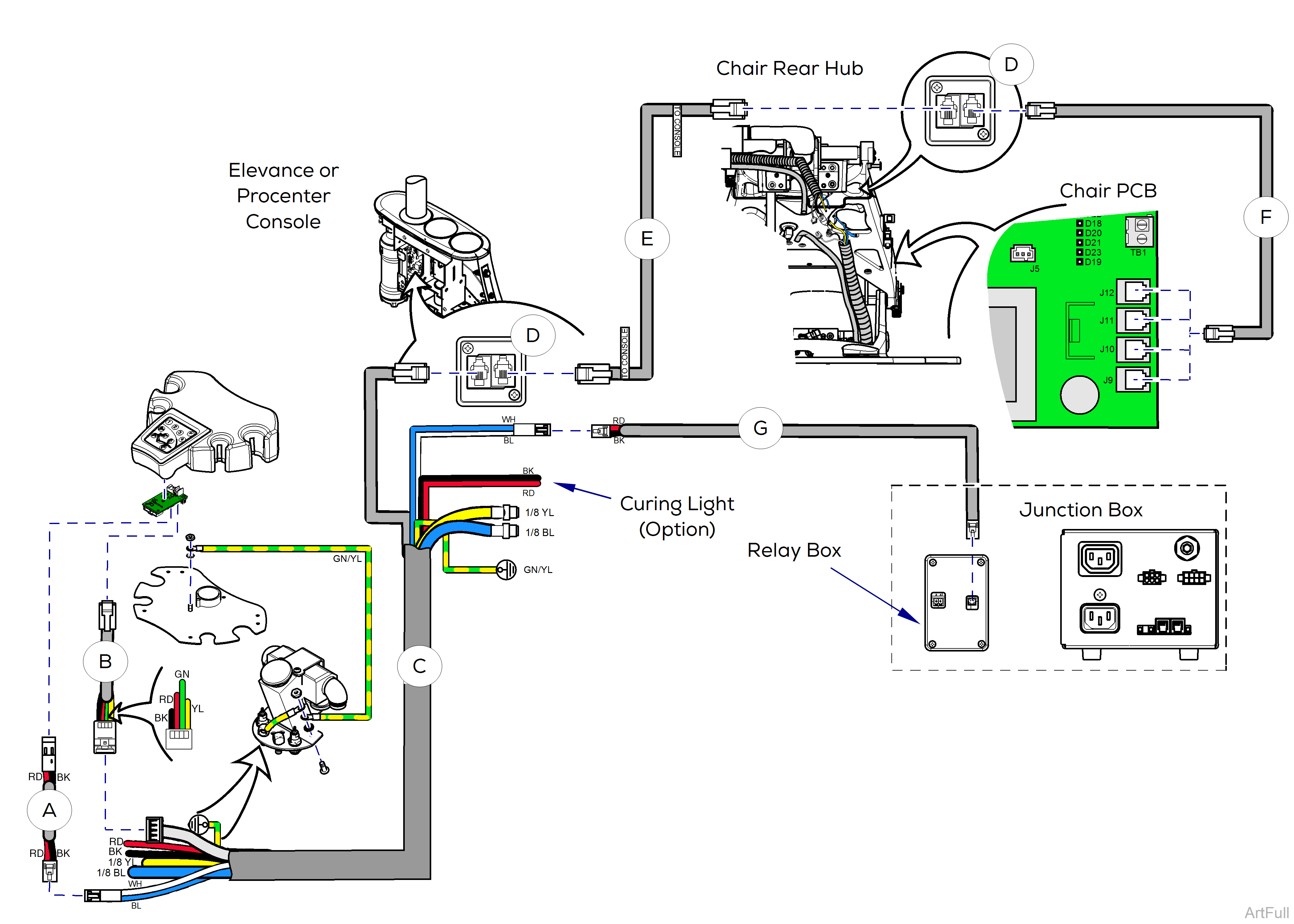 European Assistant's Unit Wiring Diagram