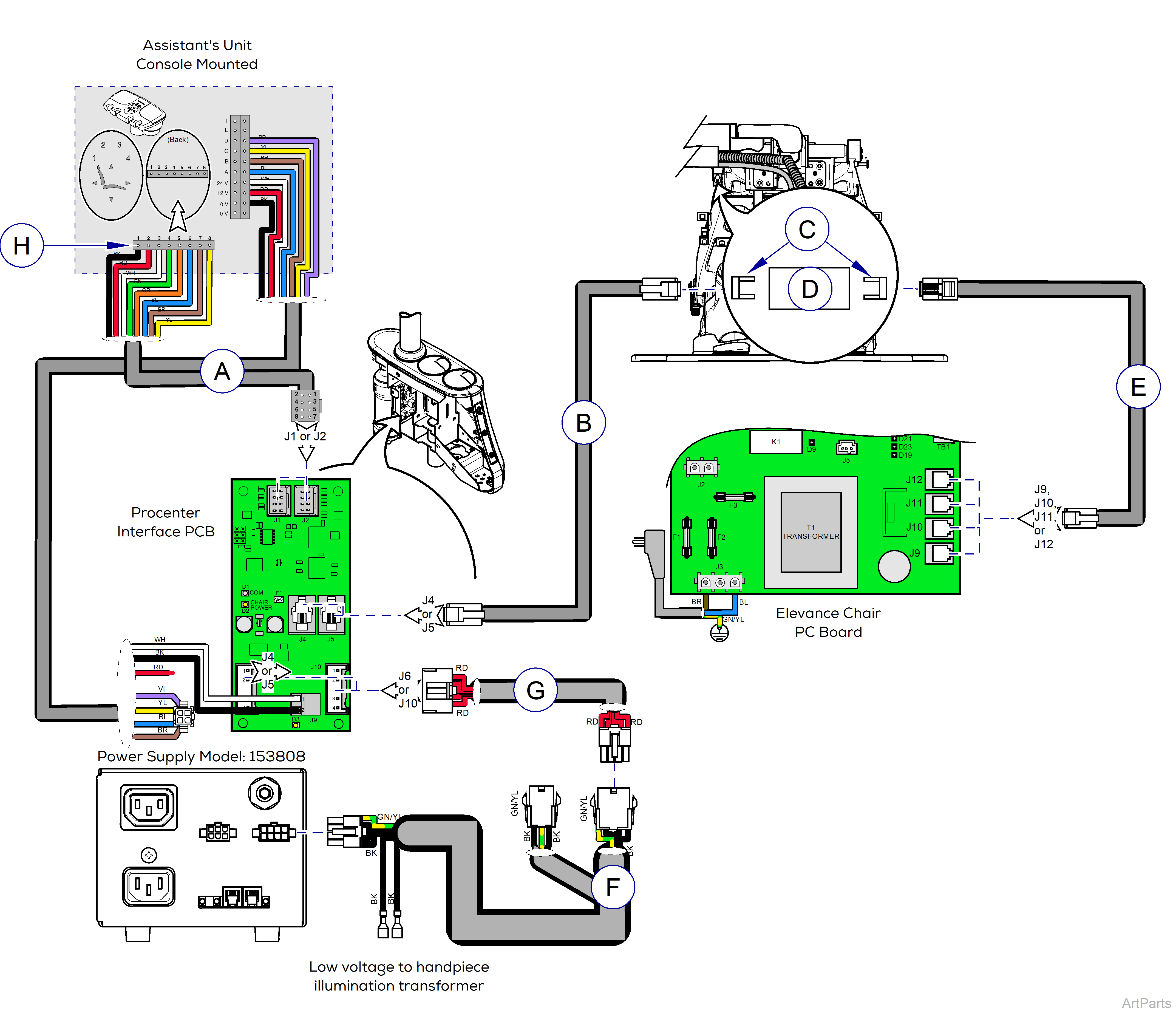 Procenter, Console/LR Mounted on Elevance® Chair Wiring Diagram