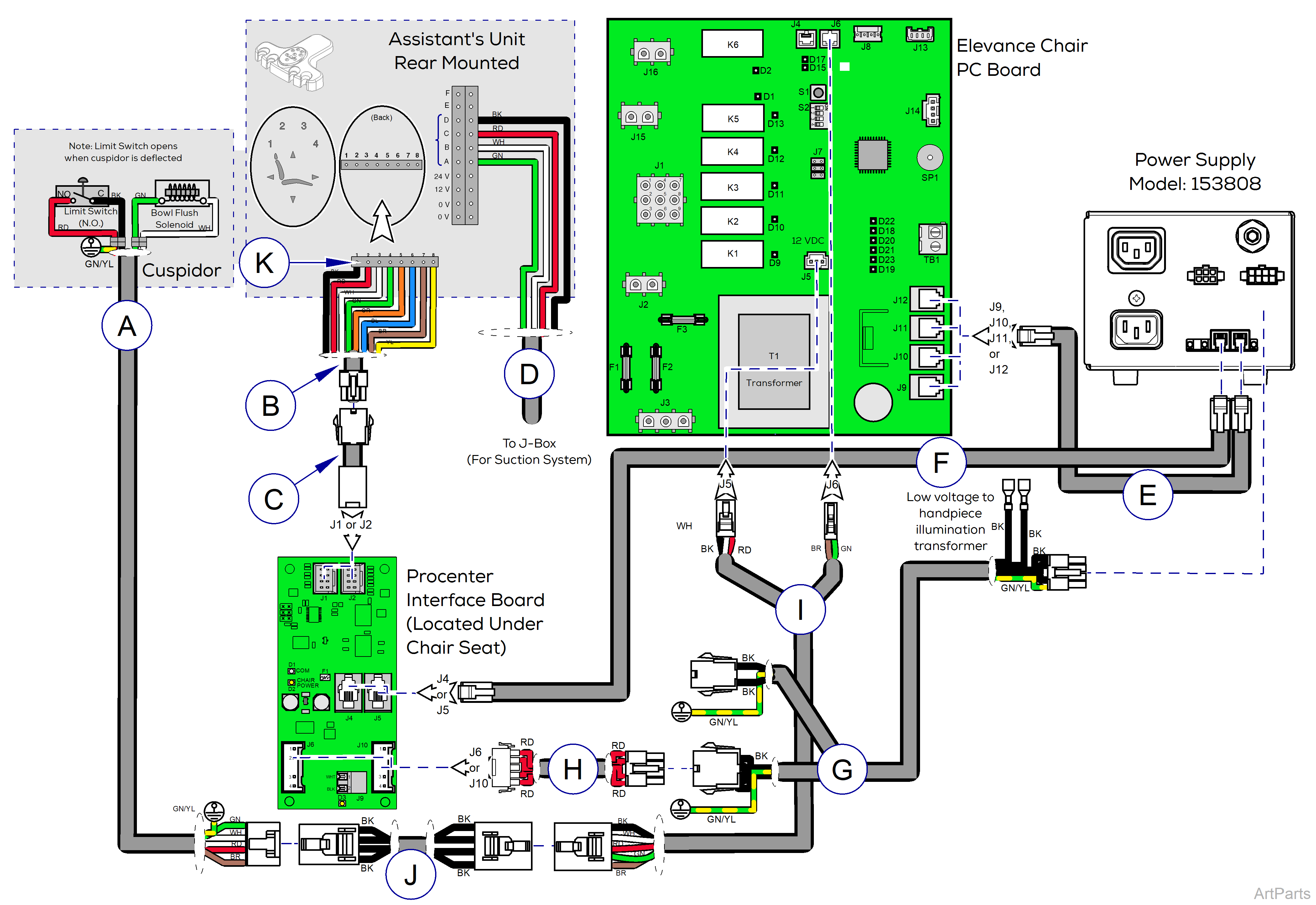 Procenter, Console/LR Mounted on Elevance® Chair Wiring Diagram