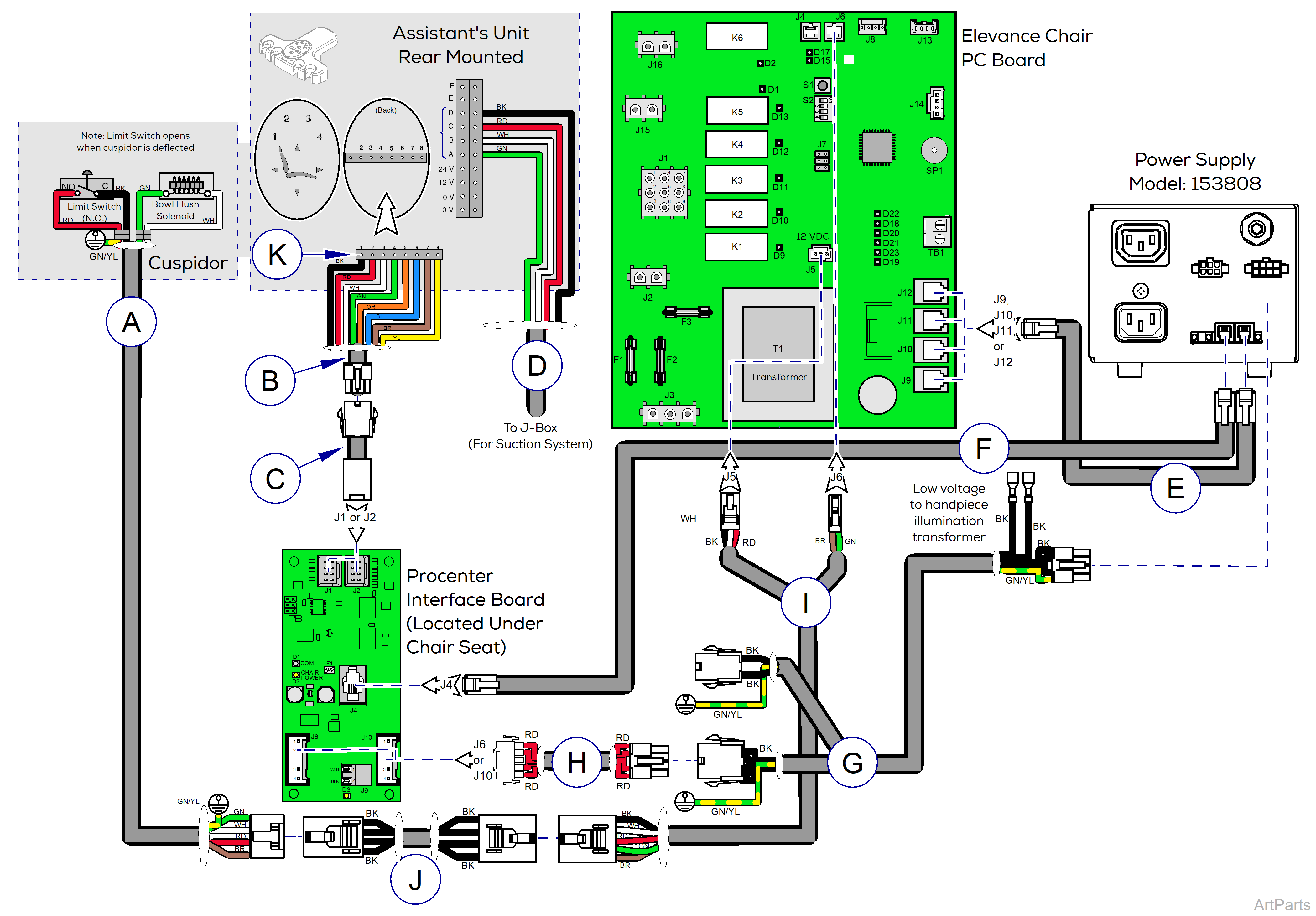 Procenter, Console/LR Mounted on Elevance® Chair Wiring Diagram